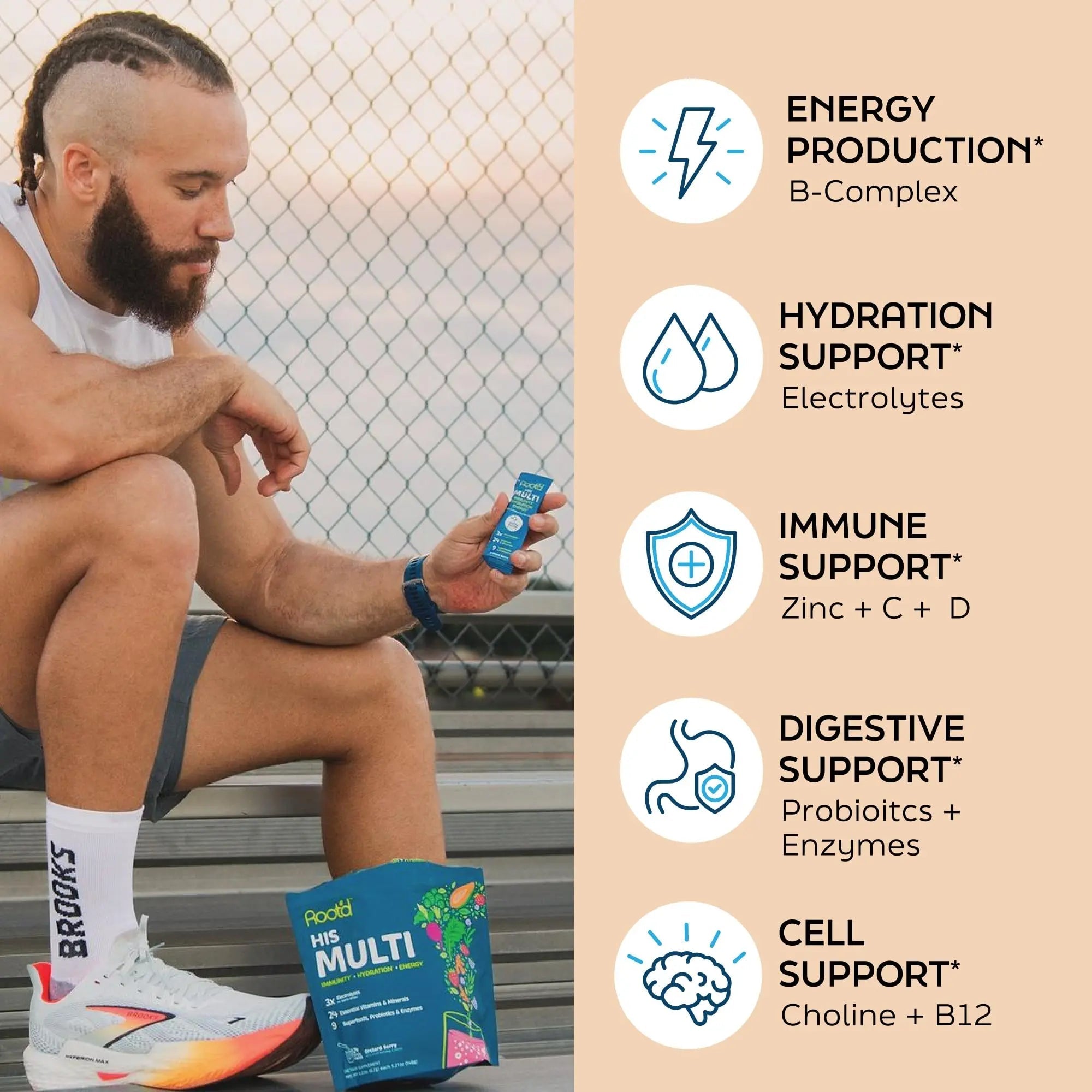 Root'd Multivitamin Powder with 3X Electrolytes for Men - 24 Vitamins & Minerals, 3X Electrolytes, 9 Organic Superfoods, Probiotics & Enzymes Root'd Au supplements