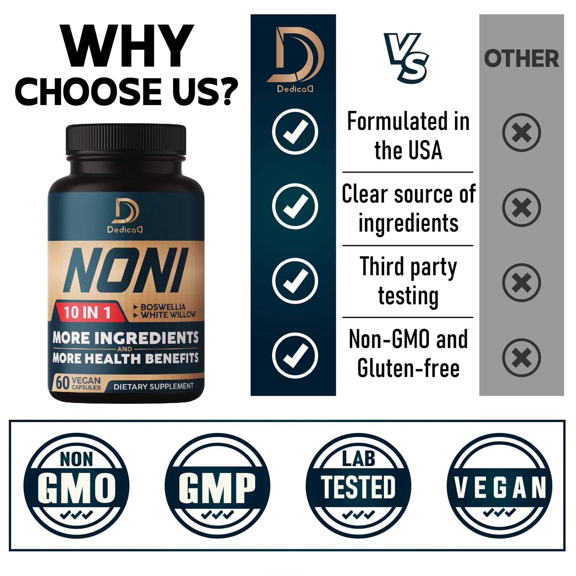 DEDICAD 10in1 Noni Capsules - 4 Month Supply with Elderberry, Boswellia, Turmeric, Ginger & More - Support Muscle, Joint, Digestive & Immune - 2 Packs of 60 Vegan Capsules, Non-GMO & Gluten-Free DEDICAD Au supplements