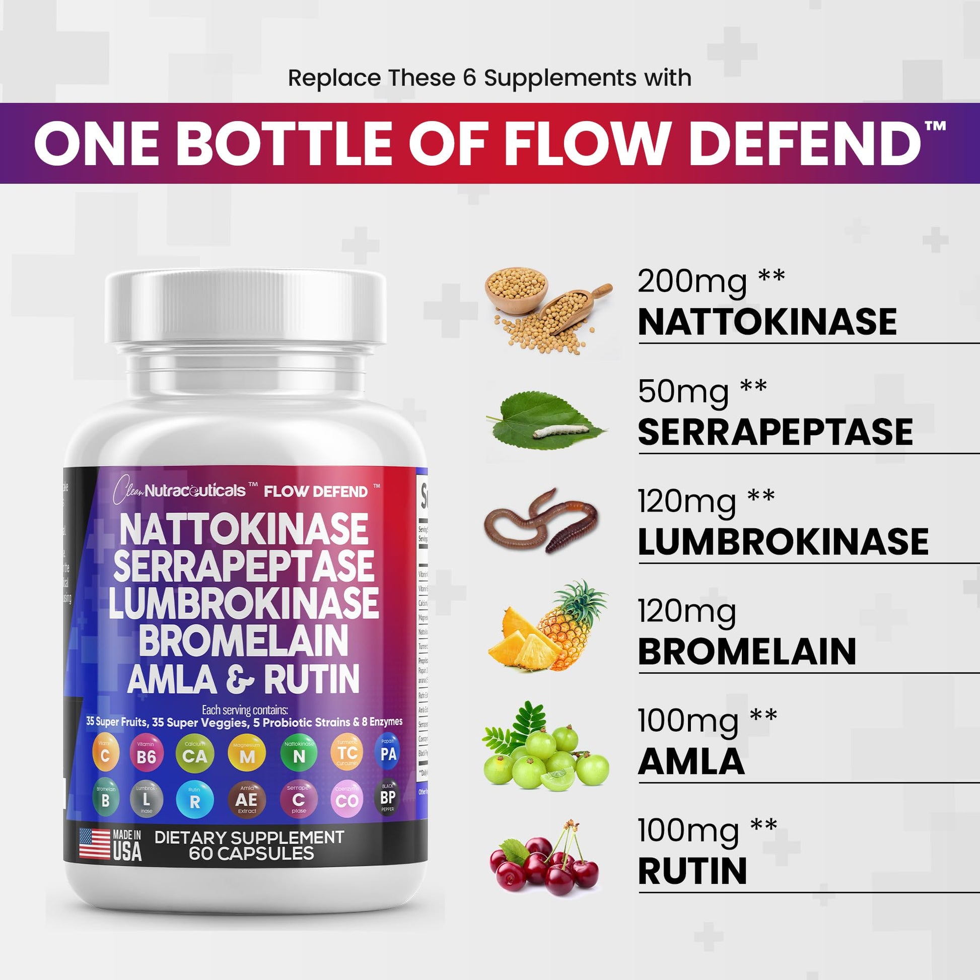 Nattokinase 4000 FU Serrapeptase 120000 SPU Lumbrokinase Enzyme Clean Nutraceuticals Au supplements