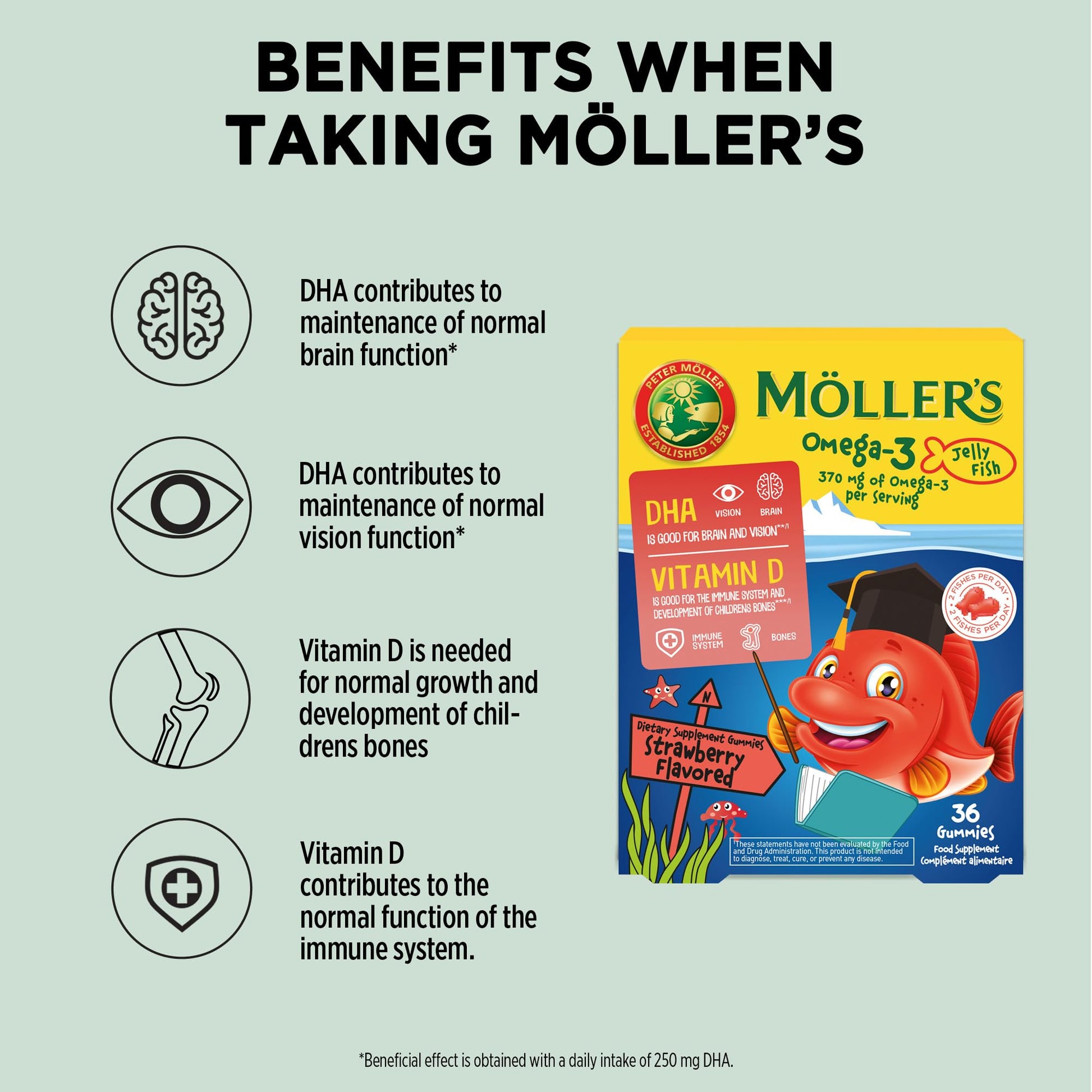 MÖLLER'S Omega 3 Capsules, Natural Fish Oil Omega3 for Kids with DHA and EPA, No Gluten, Lactose or Added Sugar & Easy to Chew, Strawberry Flavor, 36 Capsules MÖLLER'S Au supplements