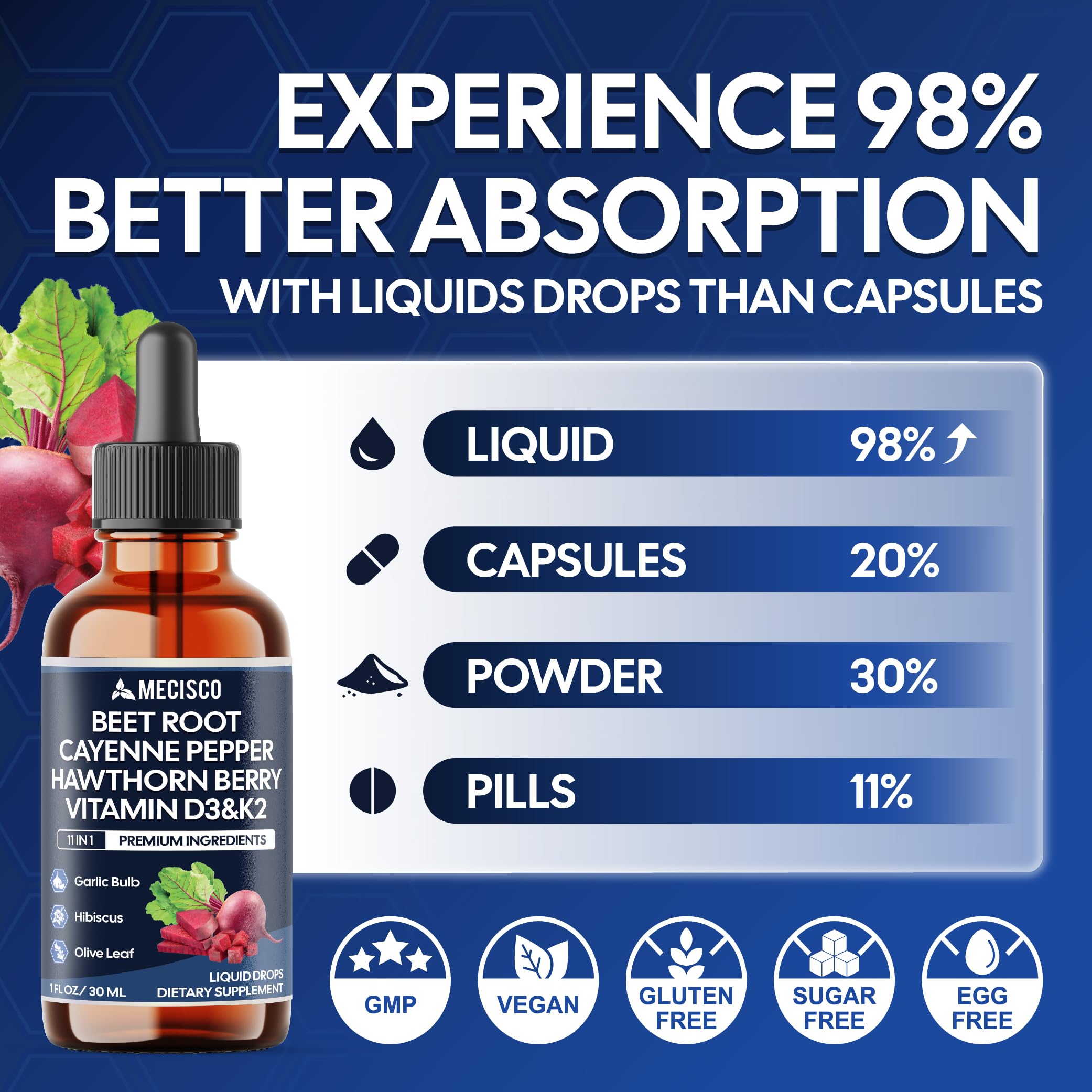 11in1 Beet Root Liquid Drops - Support Overall Wellness - with Vitamin D3, Vitamin K2, Hawthorn Berry, Cayenne Pepper, Garlic, Hibiscus, Olive, Red Spinach, Green Tea - 1 FL Oz - 60 Day Supply Mecisco Au supplements