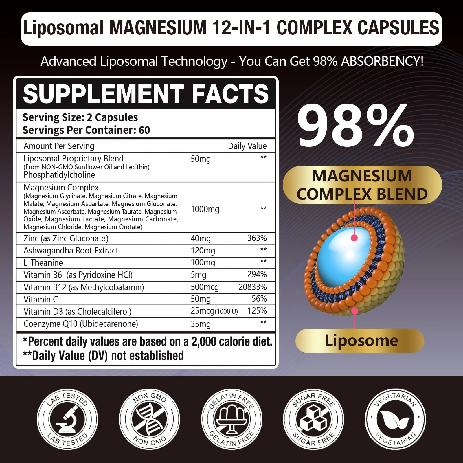 21 in 1 Liposomal 1400mg Magnesium Complex (Citrate, Glycinate, Malate etc) Capsule - 12 Active Types Magnesium with Vitamin D3, B6, B12, C, Ashwagandha & CoQ10 for Women & Men - Support Bone & Muscle Gulapelst Au supplements