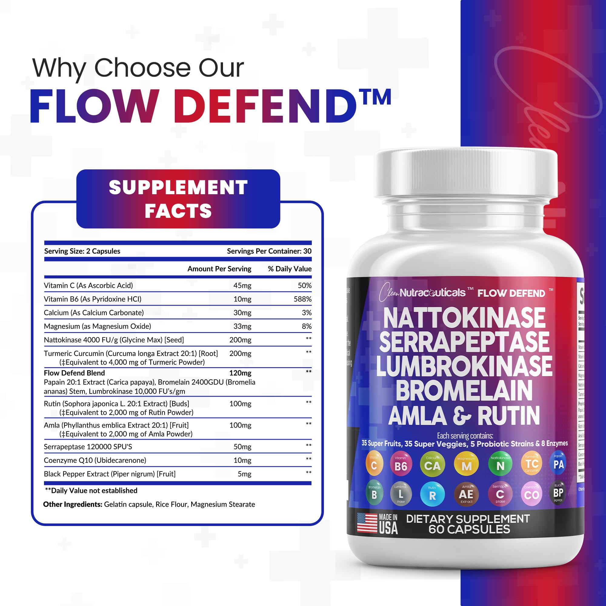 Nattokinase 4000 FU Serrapeptase 120000 SPU Lumbrokinase Enzyme Clean Nutraceuticals Au supplements