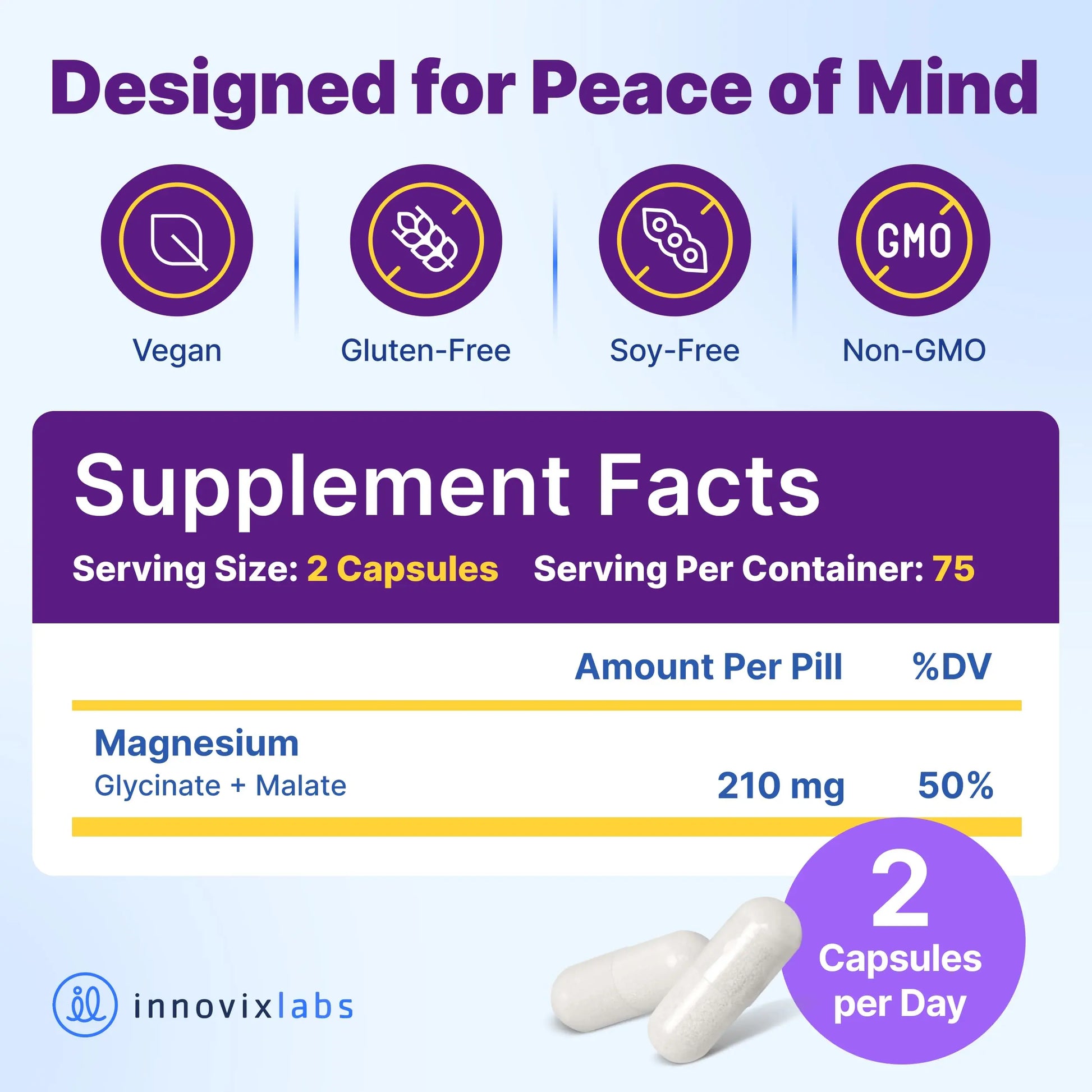 InnovixLabs Advanced Magnesium Capsules - 150 Ct, 210 mg - Chelated Glycinate and Malate - High Absorption, Promotes Relaxation, Bones, Muscle Health, Vegan Malate Sleep Supplement InnovixLabs Au supplements