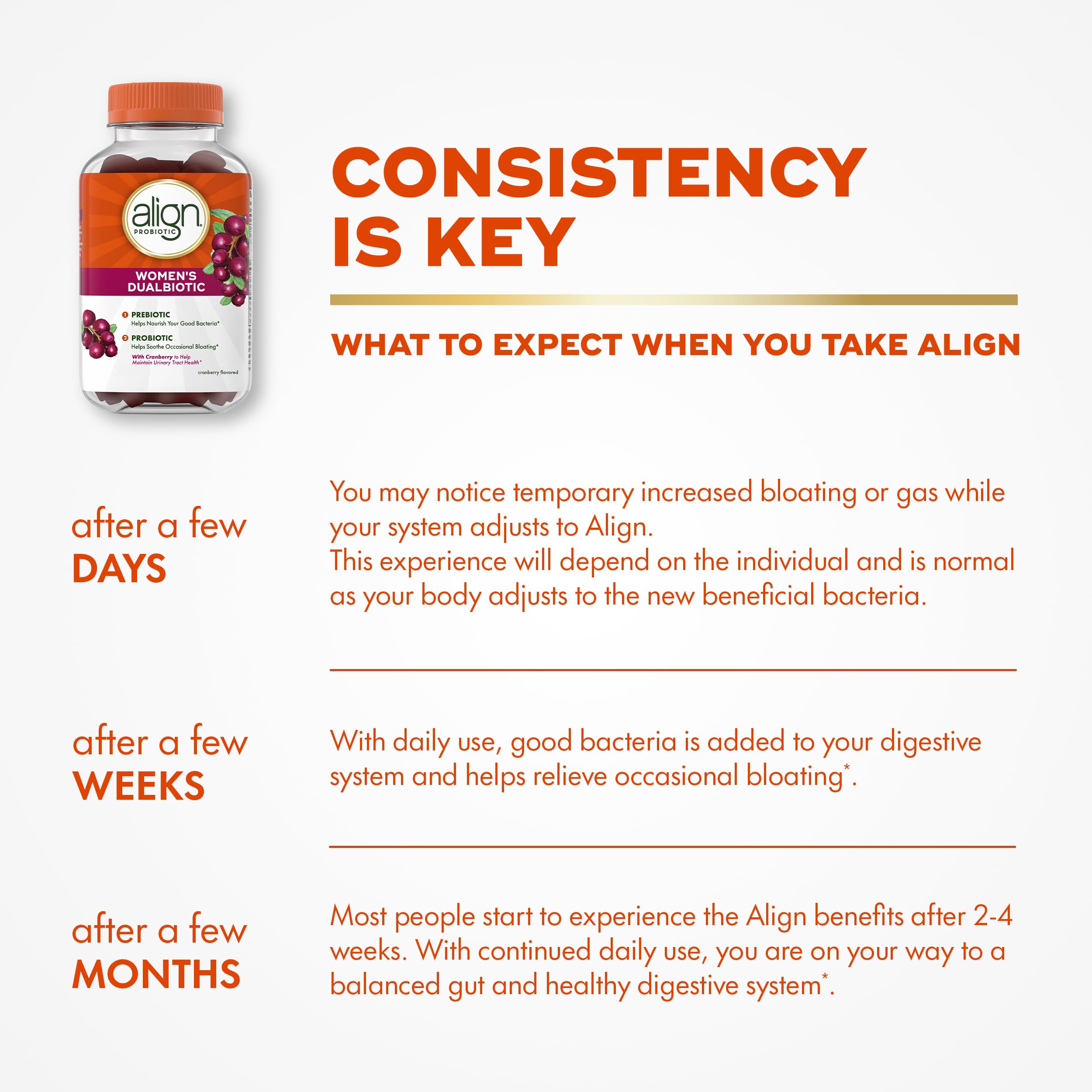 Align Probiotic, Women's Dualbiotic, Womens Probiotic Gummies, Prebiotics and Probiotics for Women, with Cranberry for Urinary Tract Health*, Cranberry Flavor, 90 Gummies Align Au supplements