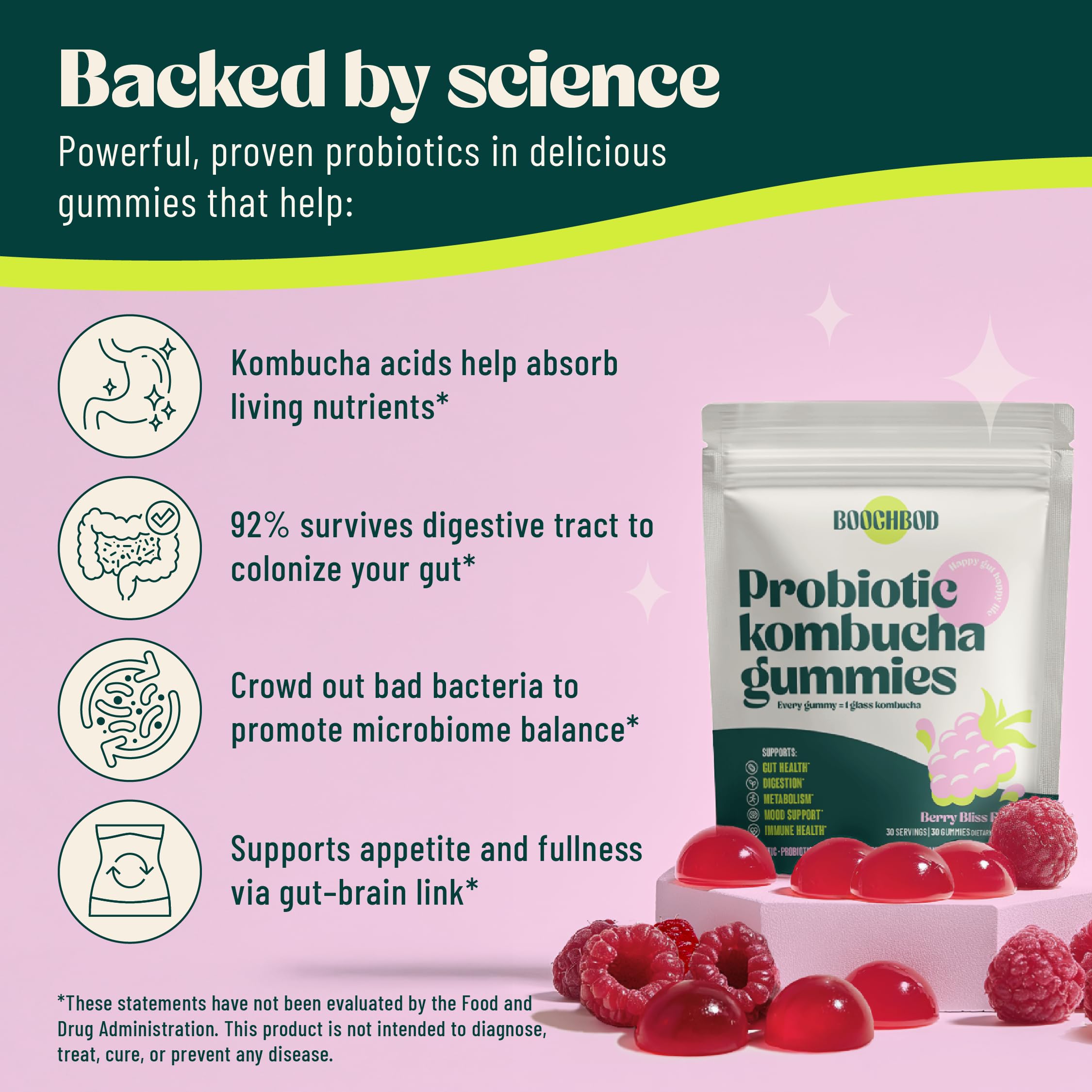 BoochBod - Probiotic Kombucha Gummy - Prebiotics, Probiotics, Postbiotics, Fiber Supplement, Slippery Elm, Dandelion Root, MCT Oil, for Bloating, Gut Health - Probiotics for Women and Men BoochBod Au supplements