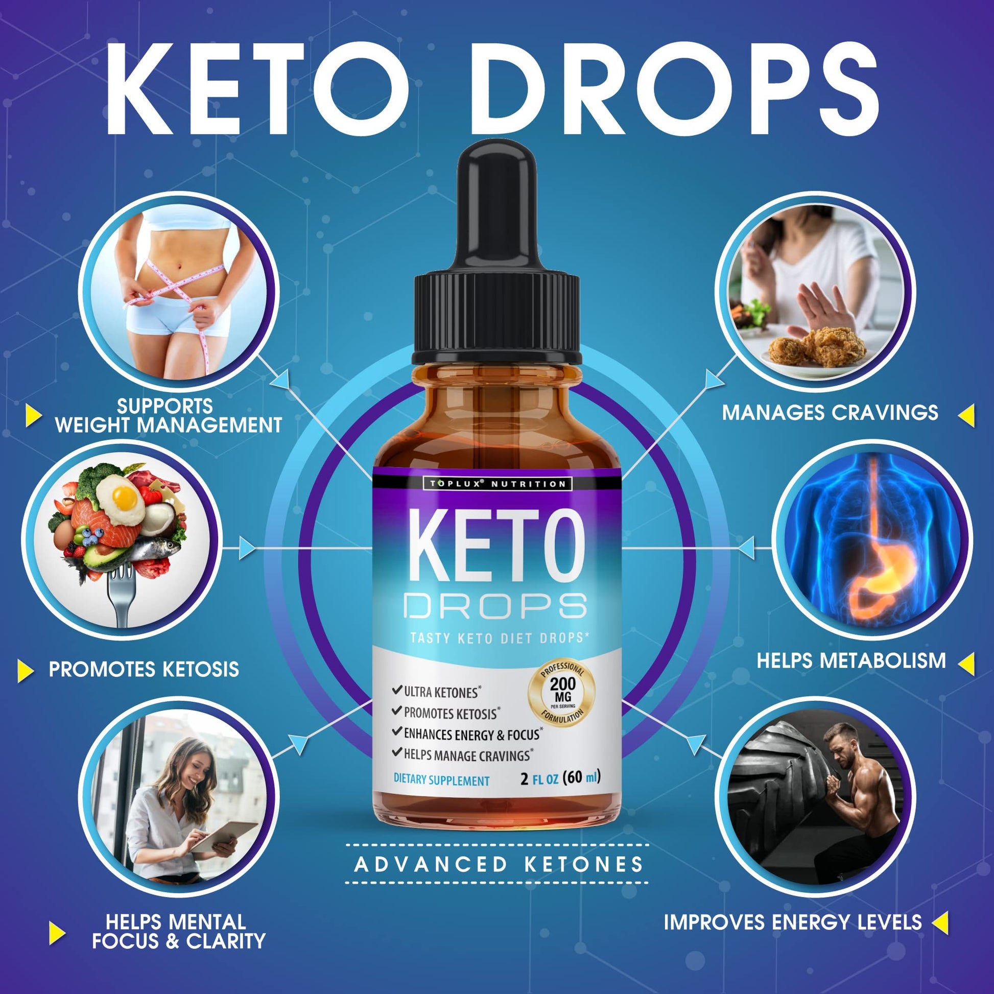 Keto Diet Drops Weight Loss Ketogenic Supplement - Premium Fat Burner Formula Toplux Au supplements