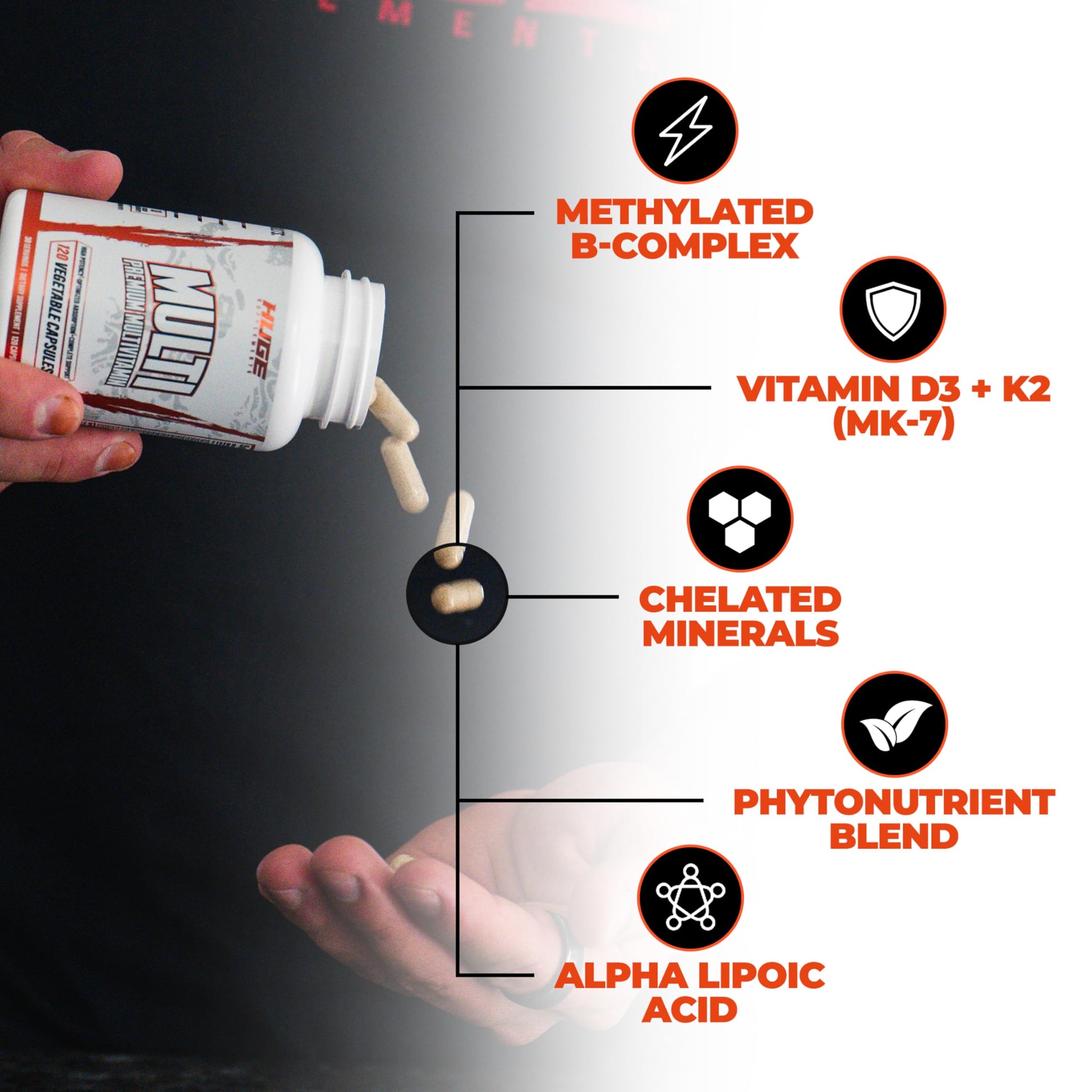 Huge Multi, Multivitamin for Men, High-Performance All-in-One Formula for Athletes & Bodybuilding, Vitamin & Mineral Replenishment, Supports Immune System & Healthy Hormone Levels (120 Capsules) Huge Supplements Au supplements