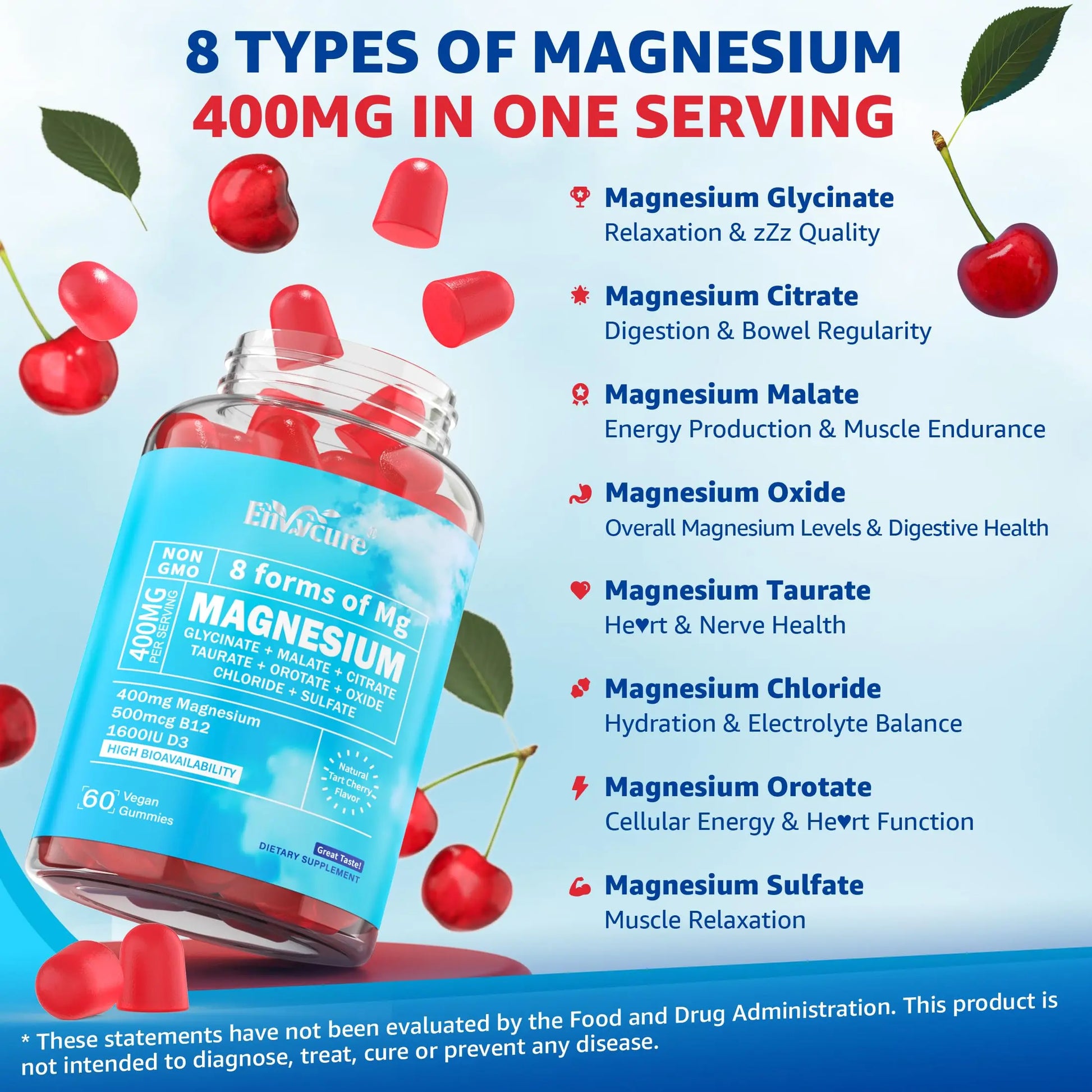 Magnesium Complex Gummies 400mg | as 8 Forms of Magnesium Glycinate, Malate, Citrate, Taurate, Oxide & More | w/Ashwagandha Extract, D3 & B12 Supports for Calm, Zzz, Mood, Muscle Cramp - Vegan 120Cts EnvyCure Au supplements