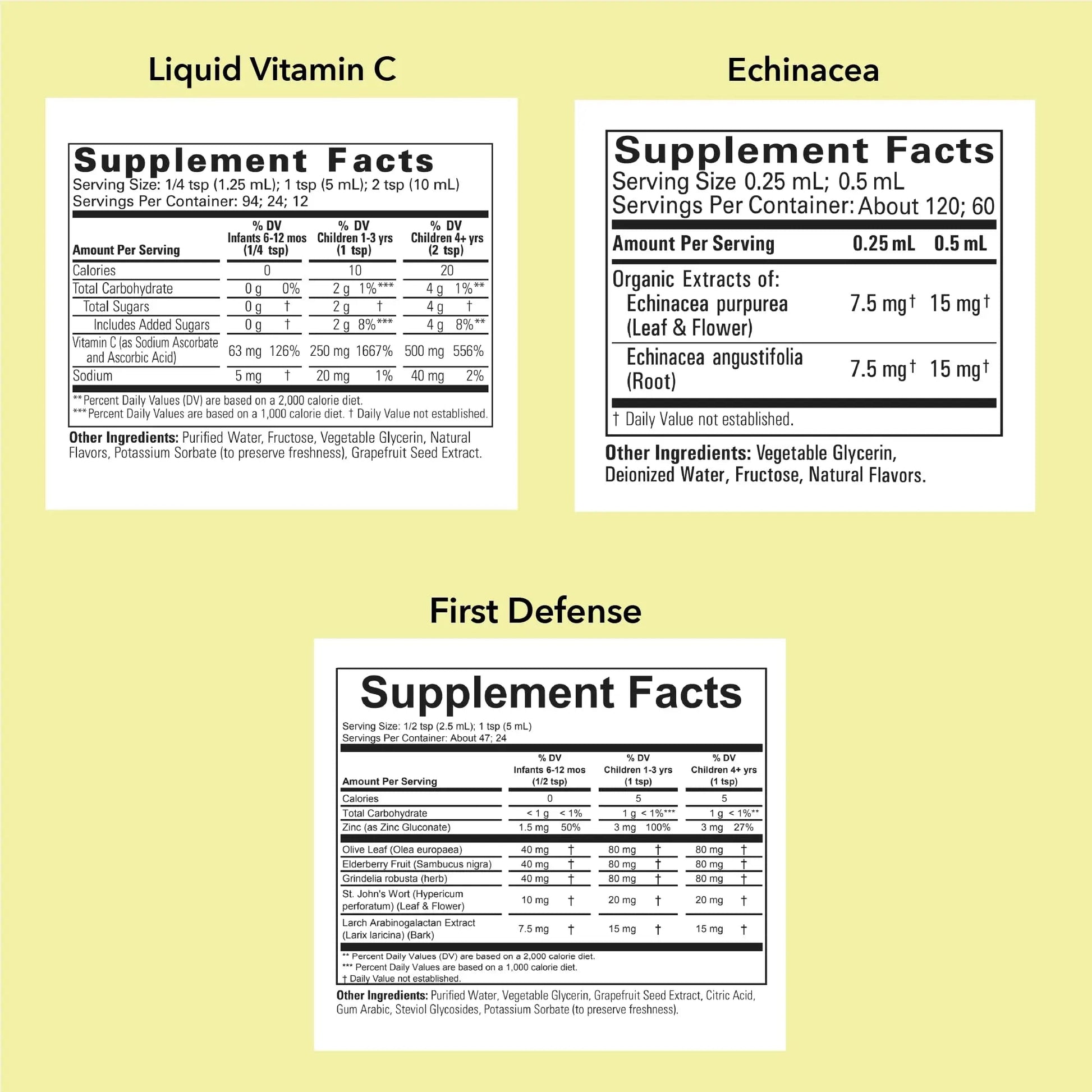 CHILDLIFE ESSENTIALS Immune Support 3-Pack - Liquid Vitamin C, First Defense, and Echinacea - Immune Boosting Supplements CHILDLIFE ESSENTIALS Au supplements
