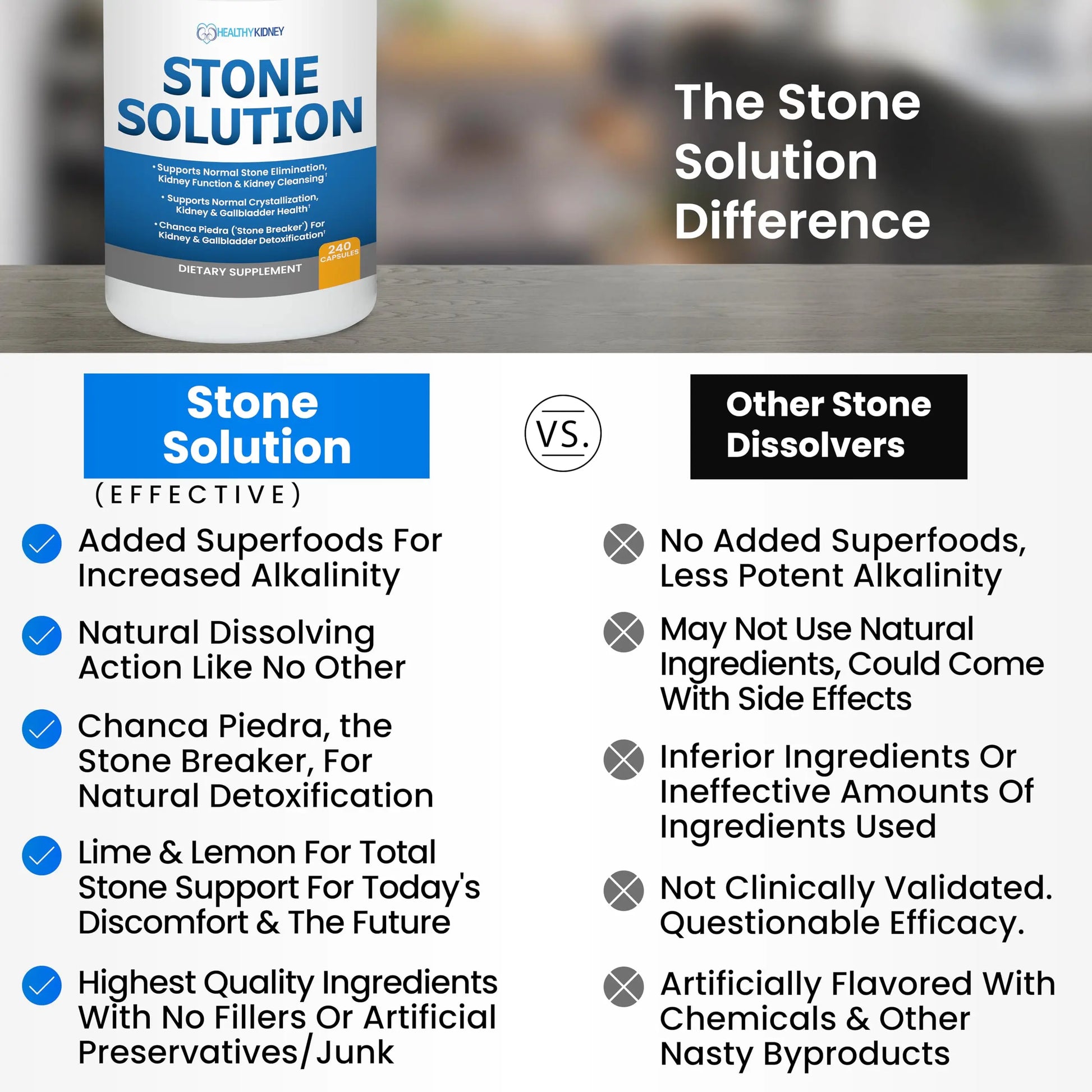 Stone Solution Capsules- Natural Dissolver, Kidney Stone Support & Kidney Cleanser Chanca Piedra Stone Breaker Gallbladder Cleanse, Flush & Stop Recurrence, Stone Relief 60 Servings Kidney Restore Au supplements
