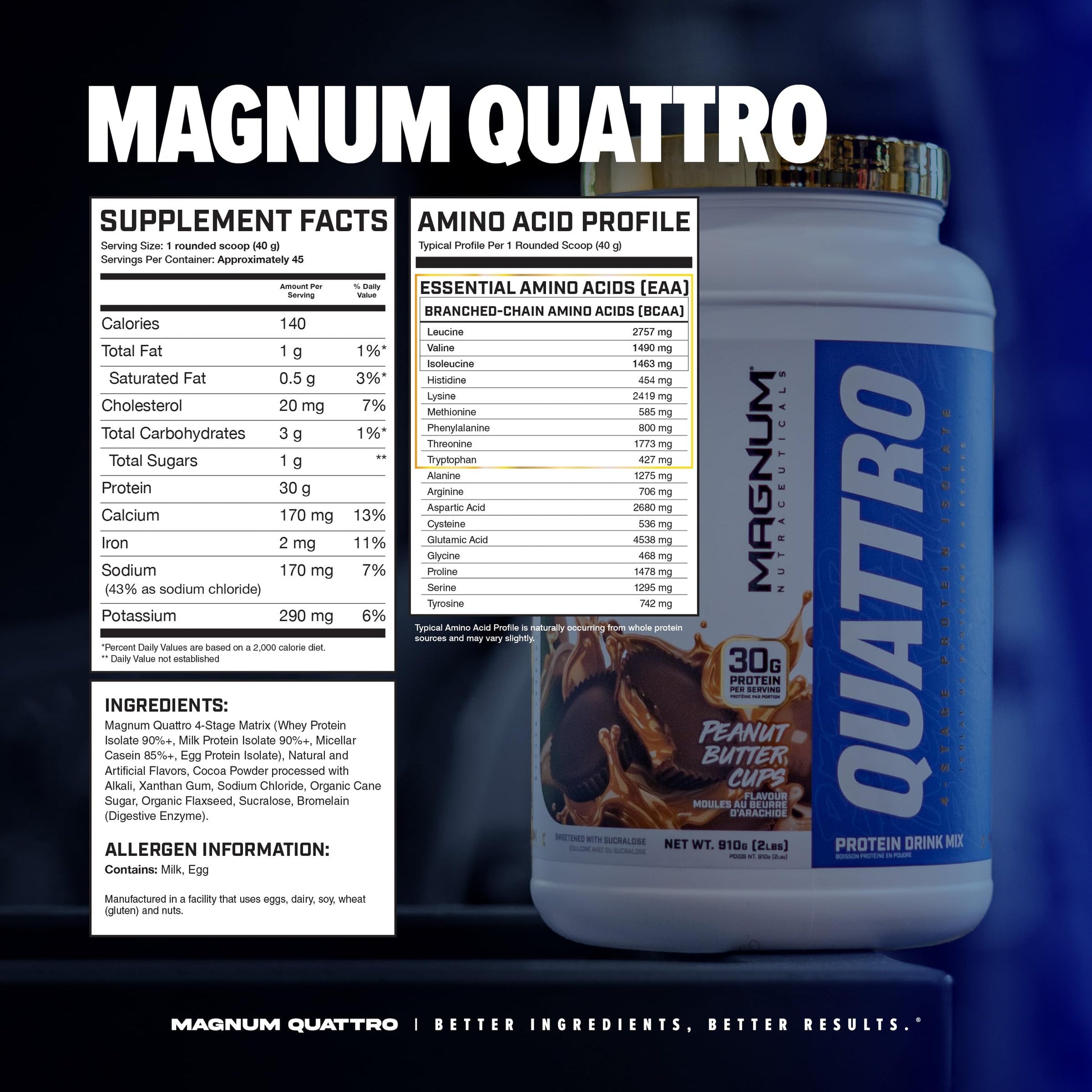 Magnum Nutraceuticals Quattro -, Peanut Butter Cups, 4LB - May Support Muscle Growth QUATTRO Au supplements