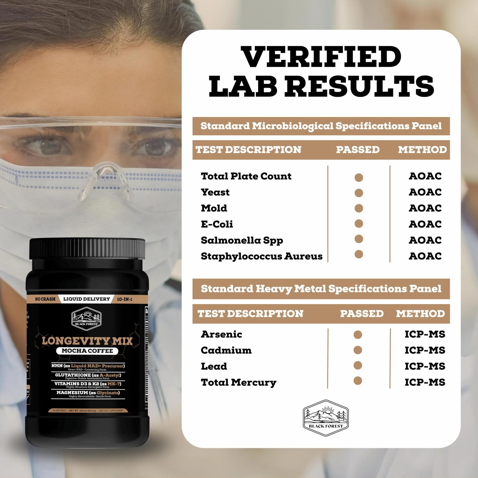 Black Forest Longevity Mix Liquid NAD+ Alternative Mocha Coffee 10-in-1 with NMN 250mg, Glutathione 250mg, TMG, Magnesium Glycinate, Vitamins D3 K2 C B12, High Polyphenol Cocoa, 30 Servings Black Forest Au supplements