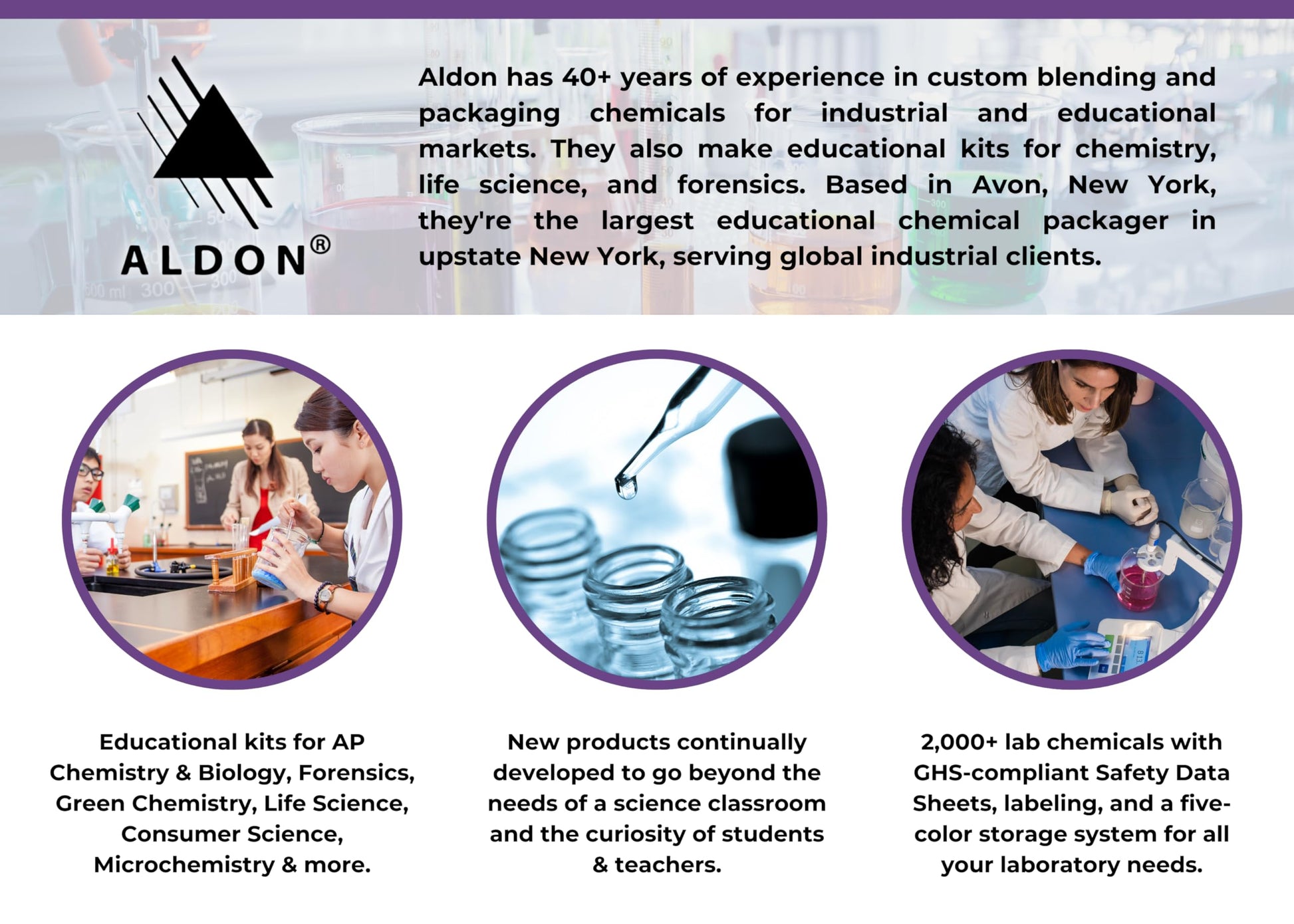 Microbiology Science Kit - Grow Your Own Bacteria from Everyday Items - Includes Agar, Petri Dishes, Swabs & Instructional Booklet - Science at Home Series - Innovating Science ALDON Au supplements