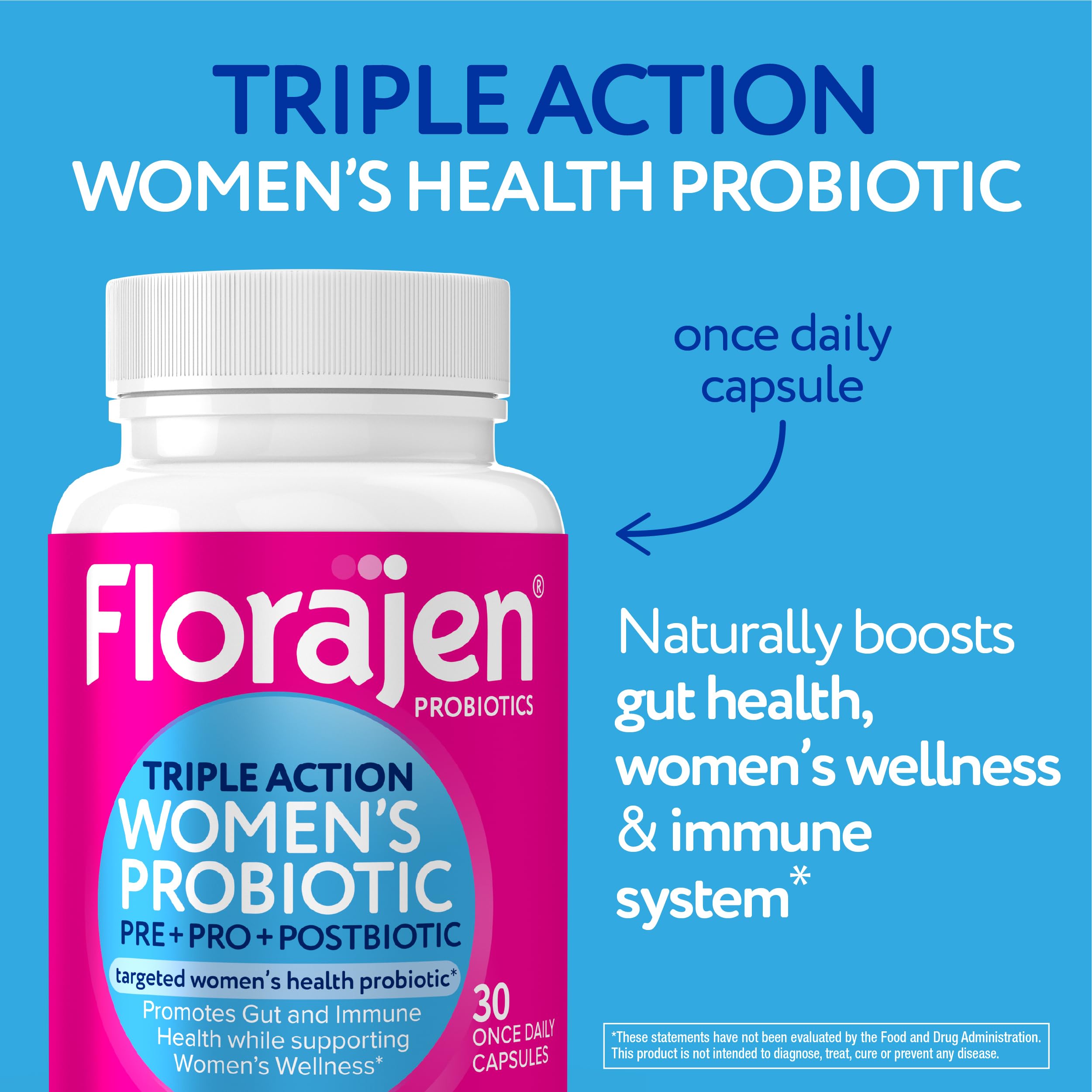 Florajen Women's Complete Triple-Action Prebiotic + Probiotic + Postbiotic for Digestive & Immune Support - Fast-Acting Relief from Constipation & Bloating - Gluten-Free - Vegan - Non-GMO - 30-Count Florajen Au supplements