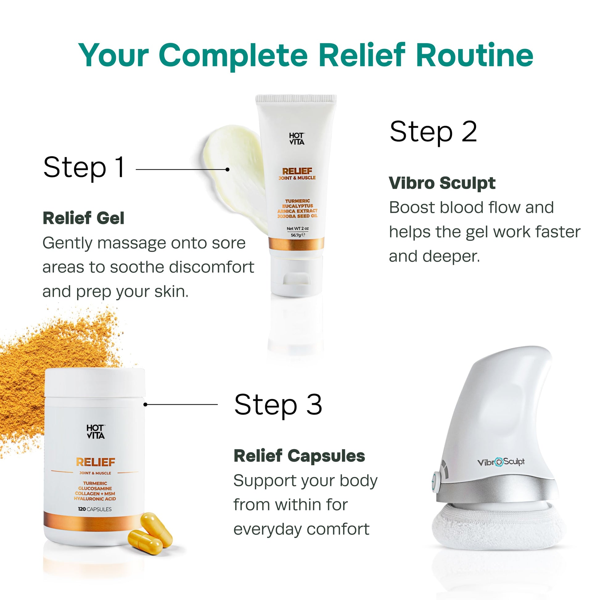Hot Vita Relief Gel - Plant-Based Cooling Gel with Arnica, Turmeric & Eucalyptus - Soothing Formula for Muscle Fatigue, Tired Legs Hot Vita Au supplements