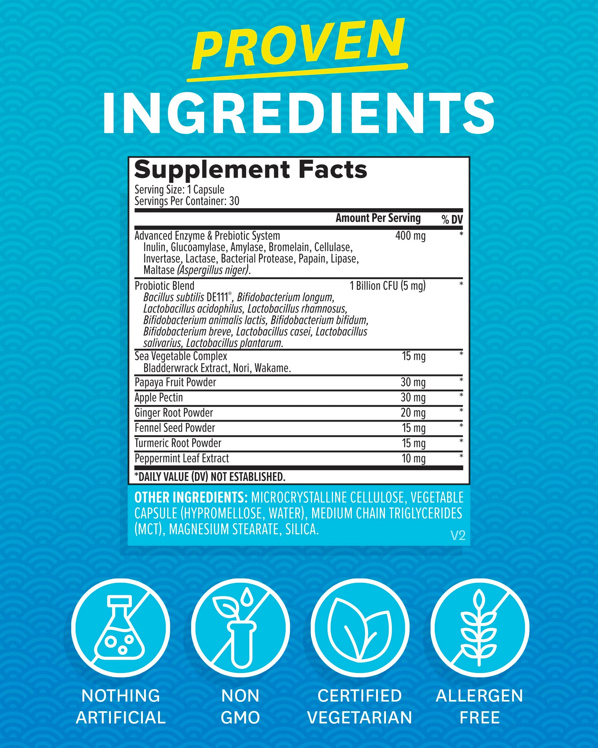 Zenwise Digestive Enzymes - Probiotic Multi Enzymes with Probiotics, 15 Ct Zenwise Health Au supplements