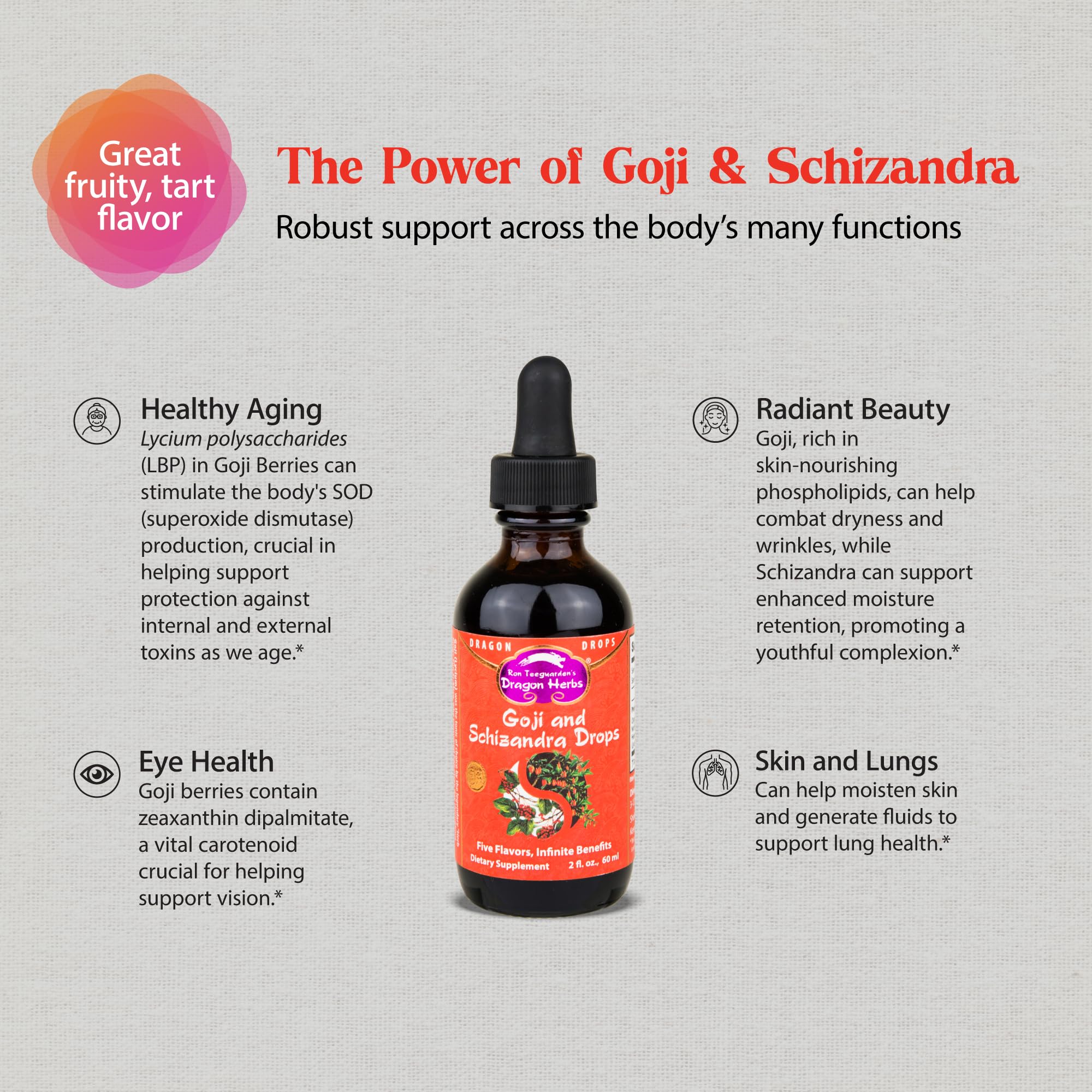 Dragon Herbs Goji Berry & Schizandra Drops • Triple Extractions • for Eye, Skin, Lung & Healthy Aging Support, Beauty Tonic • Super Potency • Fast Acting • 2 fl oz, 60 mL • Tincture Supplement Dragon Herbs Au supplements