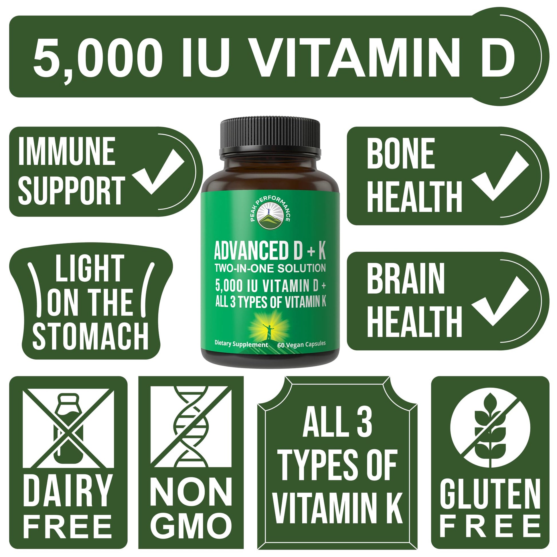 Peak Performance Advanced Vitamin D 5000 IU with All 3 Types of Vitamin K Vitamin D3 and Vitamin K2, K1, MK-7 (MK7), MK4 Supplement - 60 Small and Easy to Swallow Vegetable Pills Peak Performance Au supplements