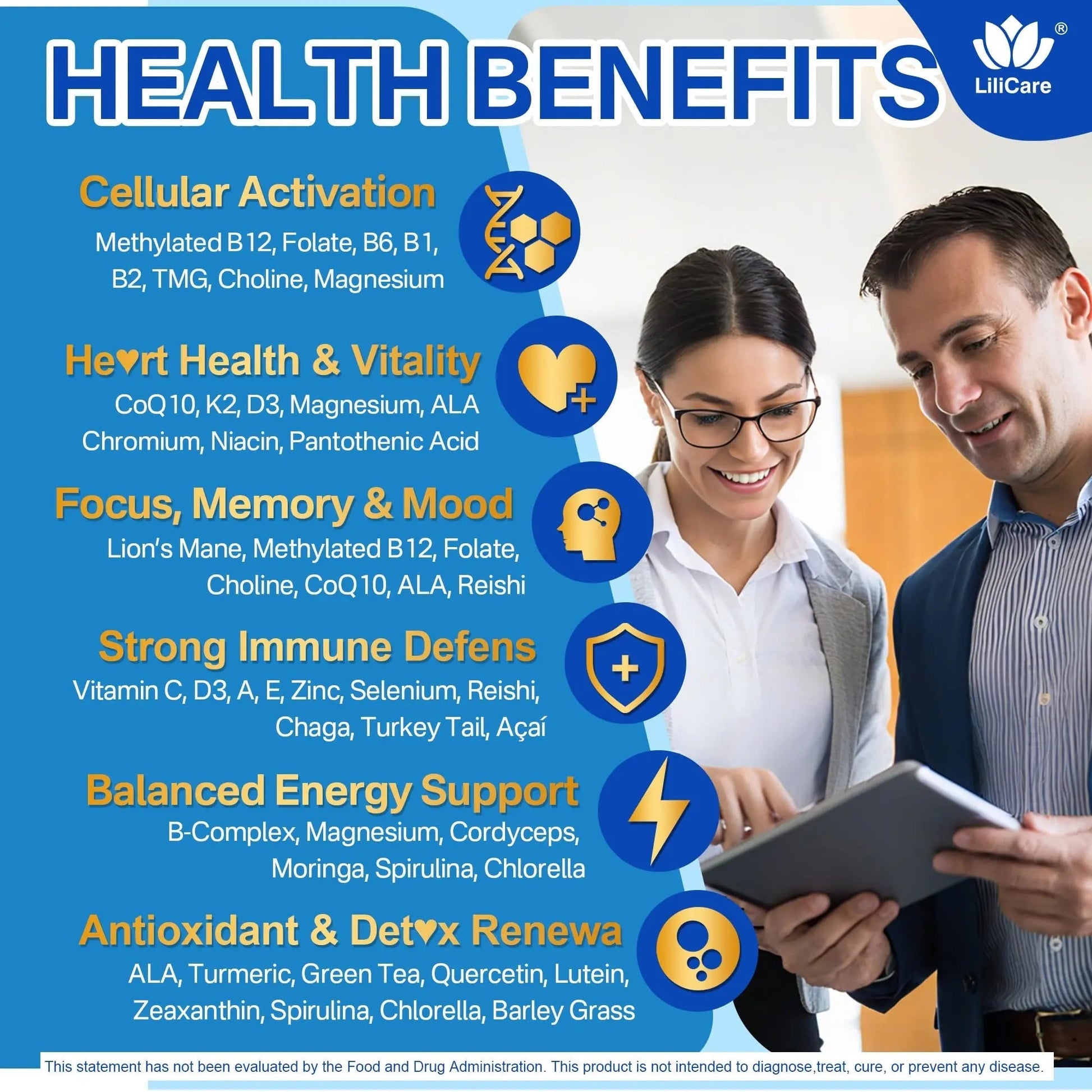 Methylated Multivitamin for Men & Women Gummies + Greens & Mushroom Blend, Methylfolate & B12, TMG, Choline LILICARE Au supplements