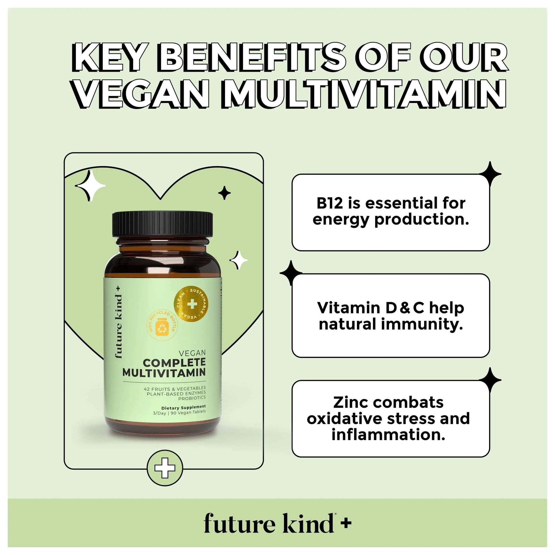 Future Kind Multivitamin Bundle - Vegan Complete Multivitamin and Vegan Essential Multivitamin - Vegan Vitamin B12, Omega 3, and Vitamin D3 - Complete Multivitamin, 42 Vitamins in 1 for Men and Women Future Kind Au supplements