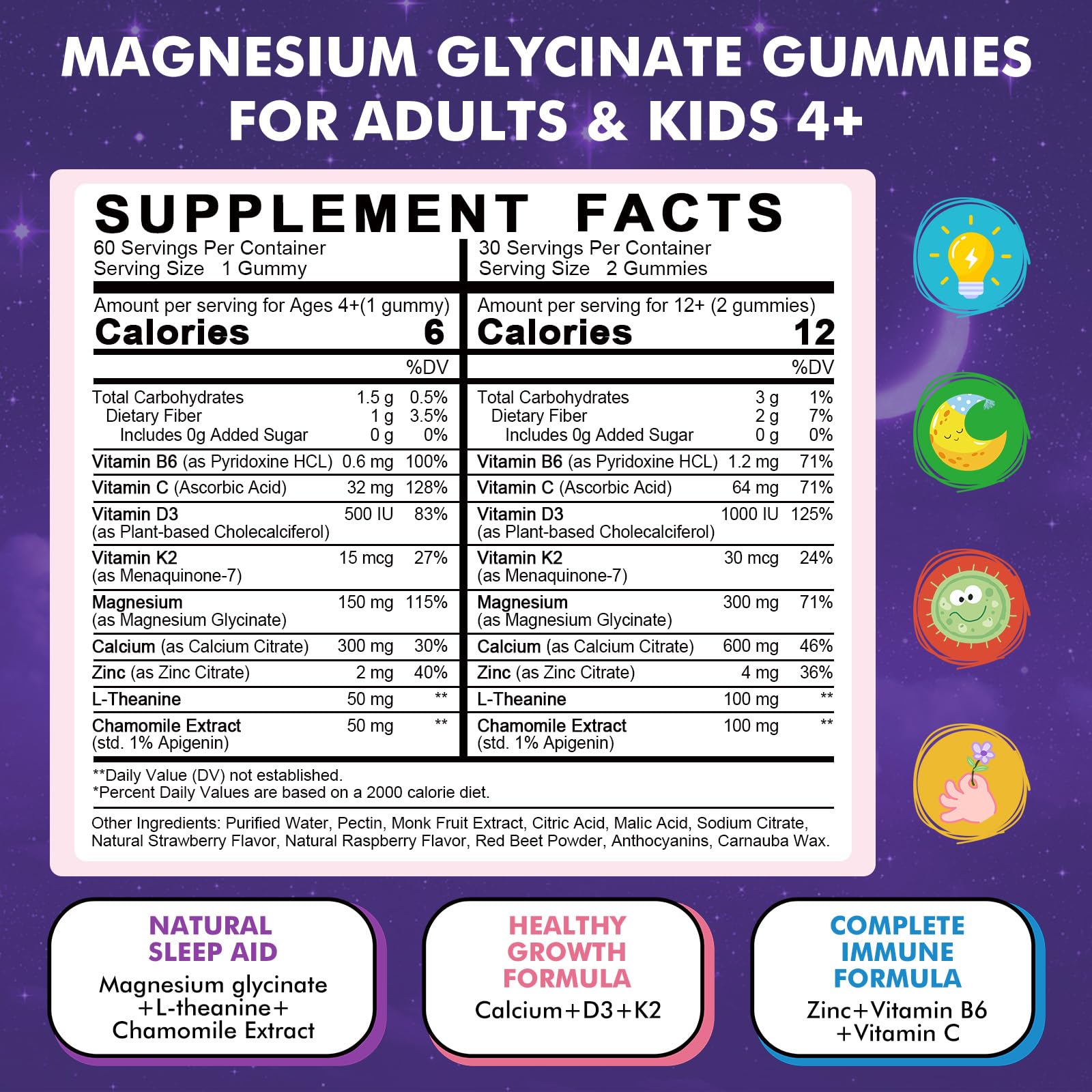 Magnesium Glycinate Gummies for Kids 4+ & Adults- Magnesium Glycinate 150/300 mg for Natural Sleep, Relaxation & Calm Support, Melatonin Free, Sugar Free Strawberry Flavor, 60 Ct LUCNVEM Au supplements