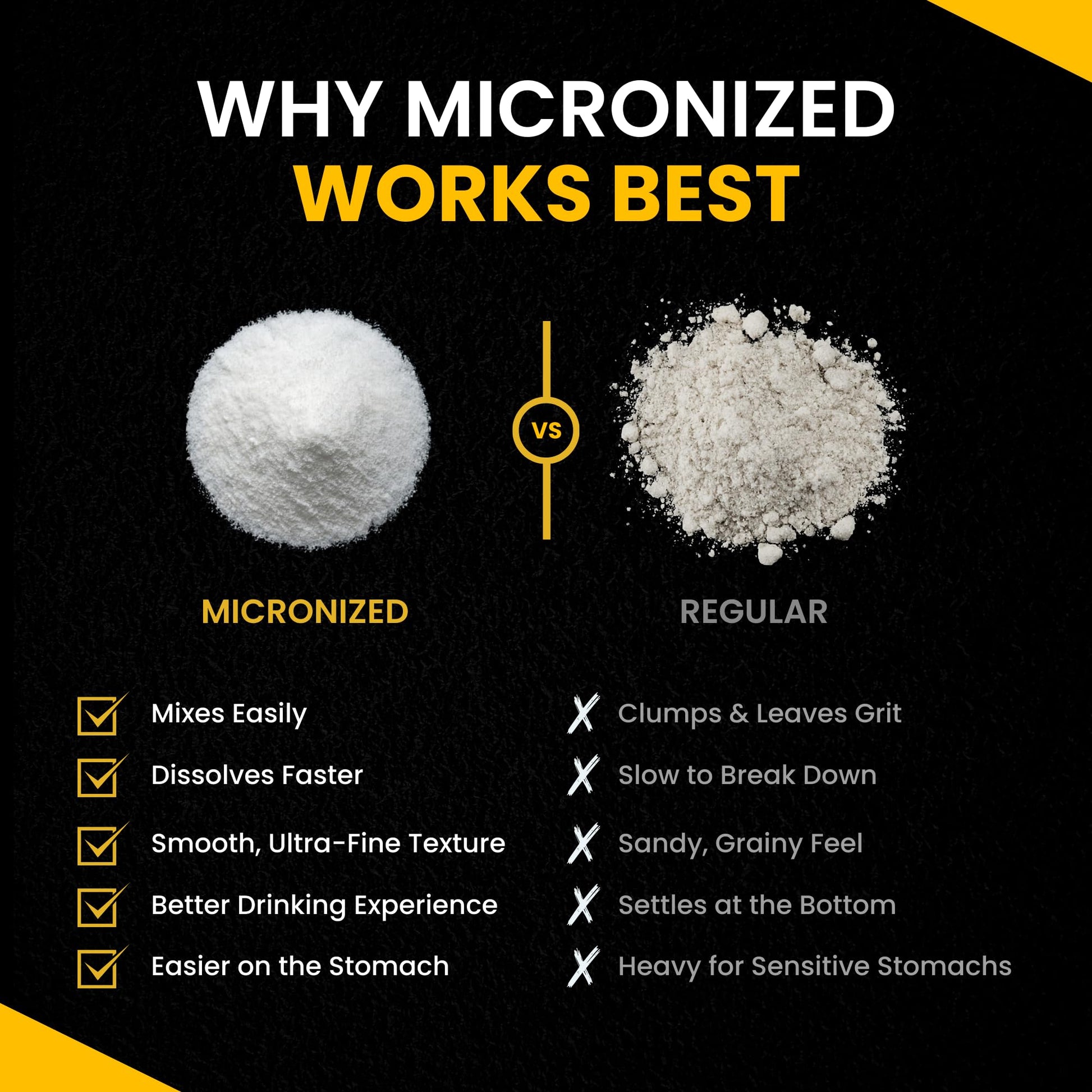ForestLeaf Micronized Creatine Monohydrate Powder - Maximize Muscle Growth & Strength - Unflavored Creatine for Women and Men - 5G Per Serving - 100 Servings ForestLeaf Au supplements