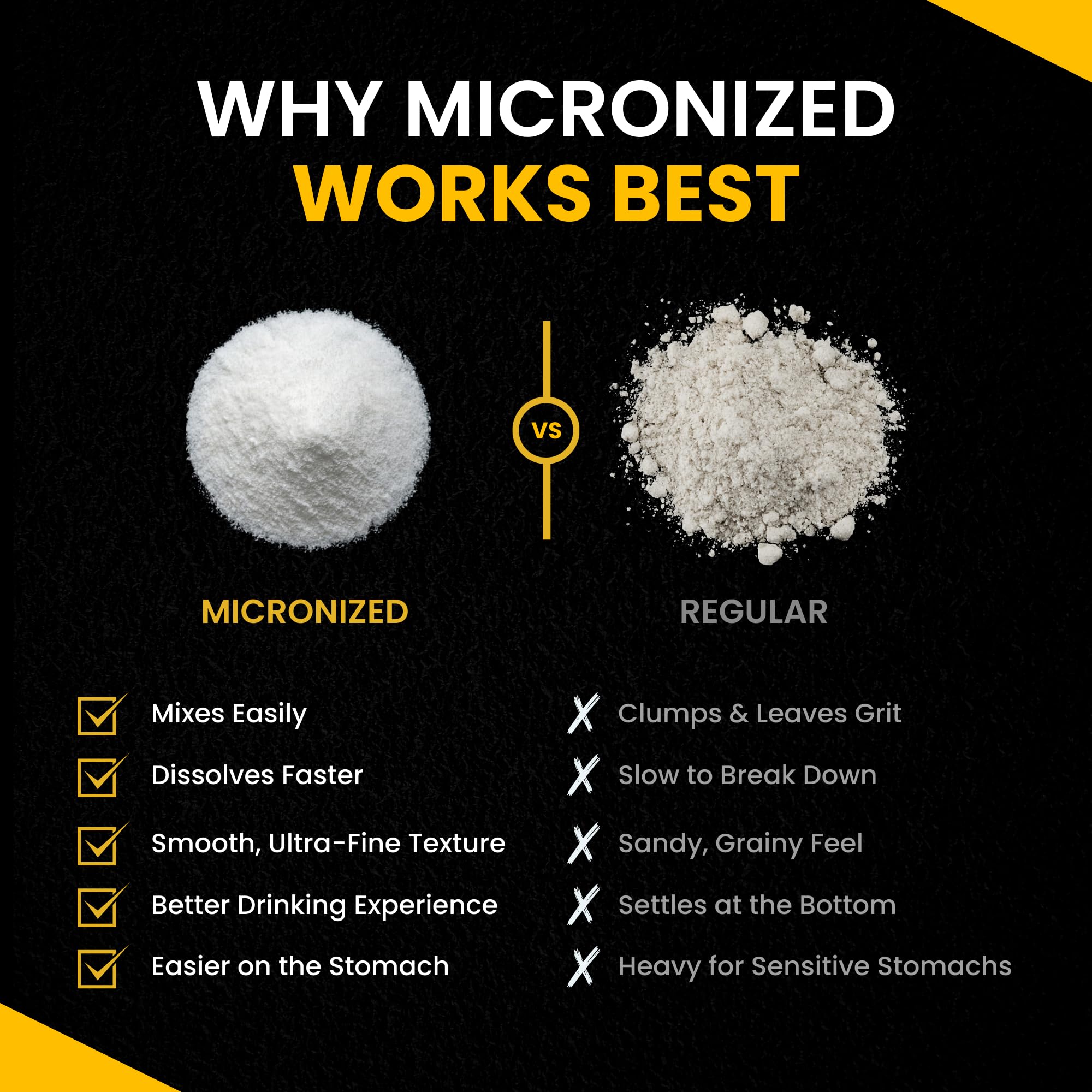 ForestLeaf Micronized Creatine Monohydrate Powder - Maximize Muscle Growth & Strength - Unflavored Creatine for Women and Men - 5G Per Serving - 100 Servings ForestLeaf Au supplements