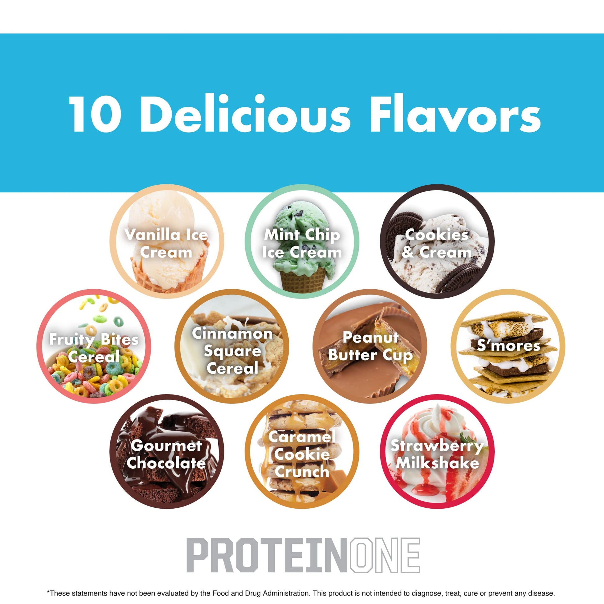NutraOne ProteinOne Whey Protein Promote Recovery and Build Muscle with a Protein NutraOne Au supplements