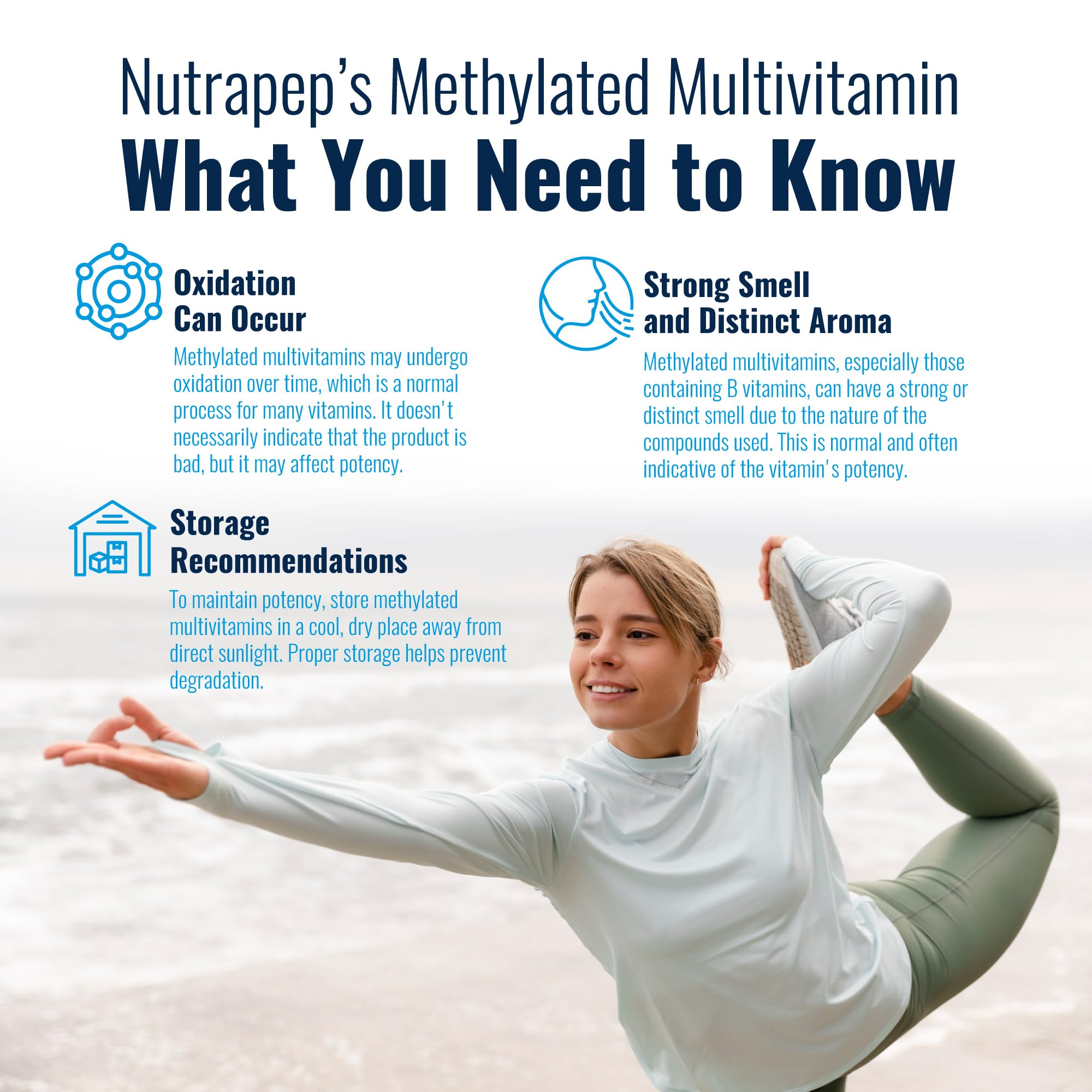NutraPep Methylated Multivitamin for Men Women - 5-MTHF Riboflavin Vitamin B2 B6 B12 B Complex Trimethylglycine Methyl Folate L Methylfolate Capsules Supplement NutraPep Au supplements