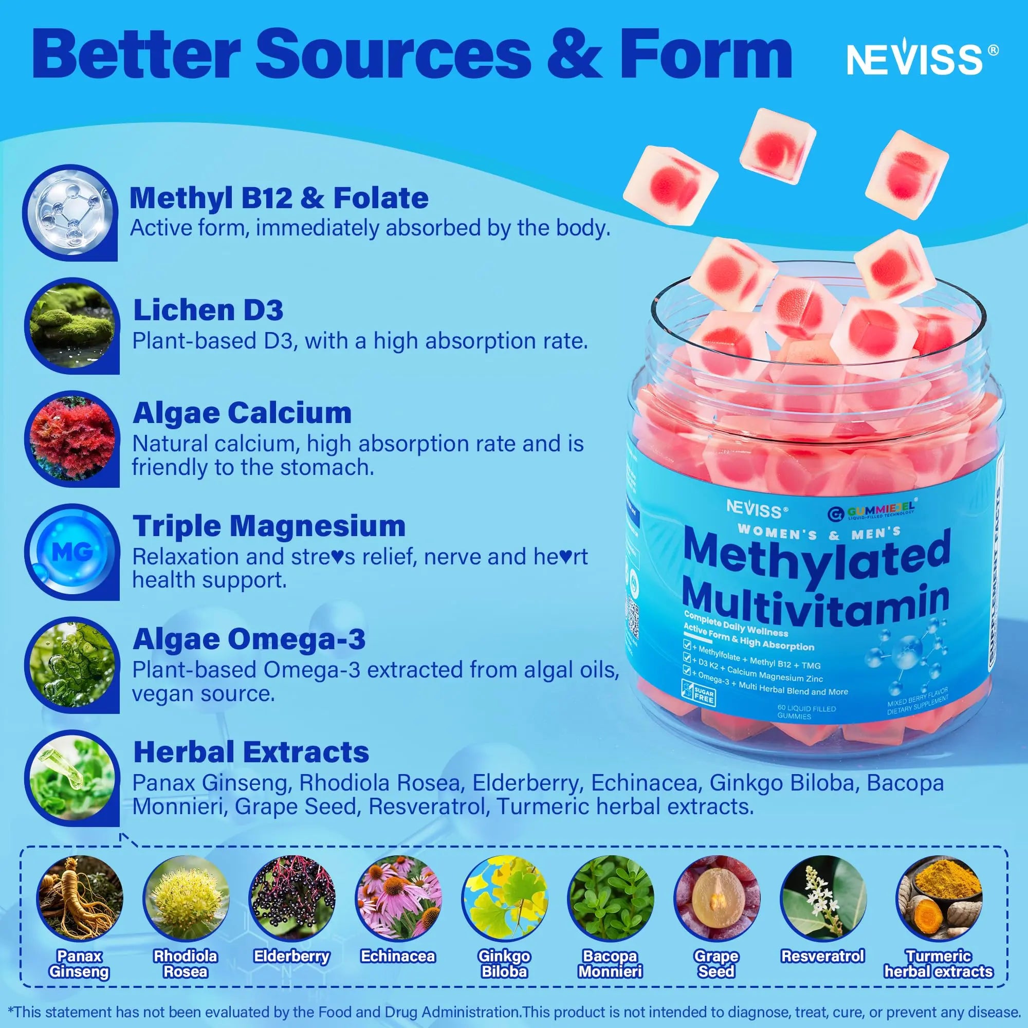 Methylated Multivitamin for Women & Men Gummies w/ Omega-3, Calcium, D3 K2, Methylfolate & B12, TMG, Daily Vitamins, Mag, CoQ10, Probiotic for 18 30 40 50 60 70+, Overall Health - Vegan, Sugar Free NEVISS Au supplements