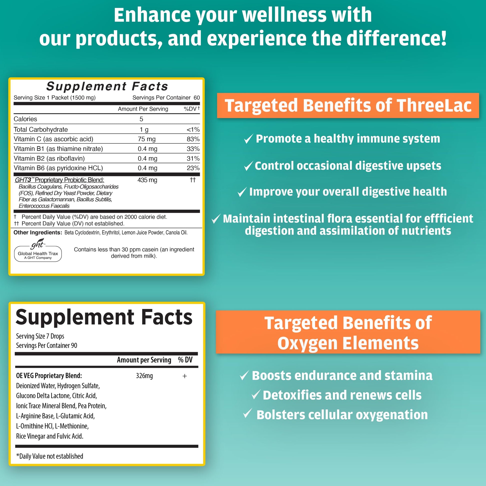 Global Health Trax Ultimate Gut & Oxygen Duo: ThreeLac Lemon Probiotic Powder (60 Packets) & Oxygen Elements Max Drops (1oz) - Digestive Support & Cellular Vitality ght Global Health Trax Au supplements