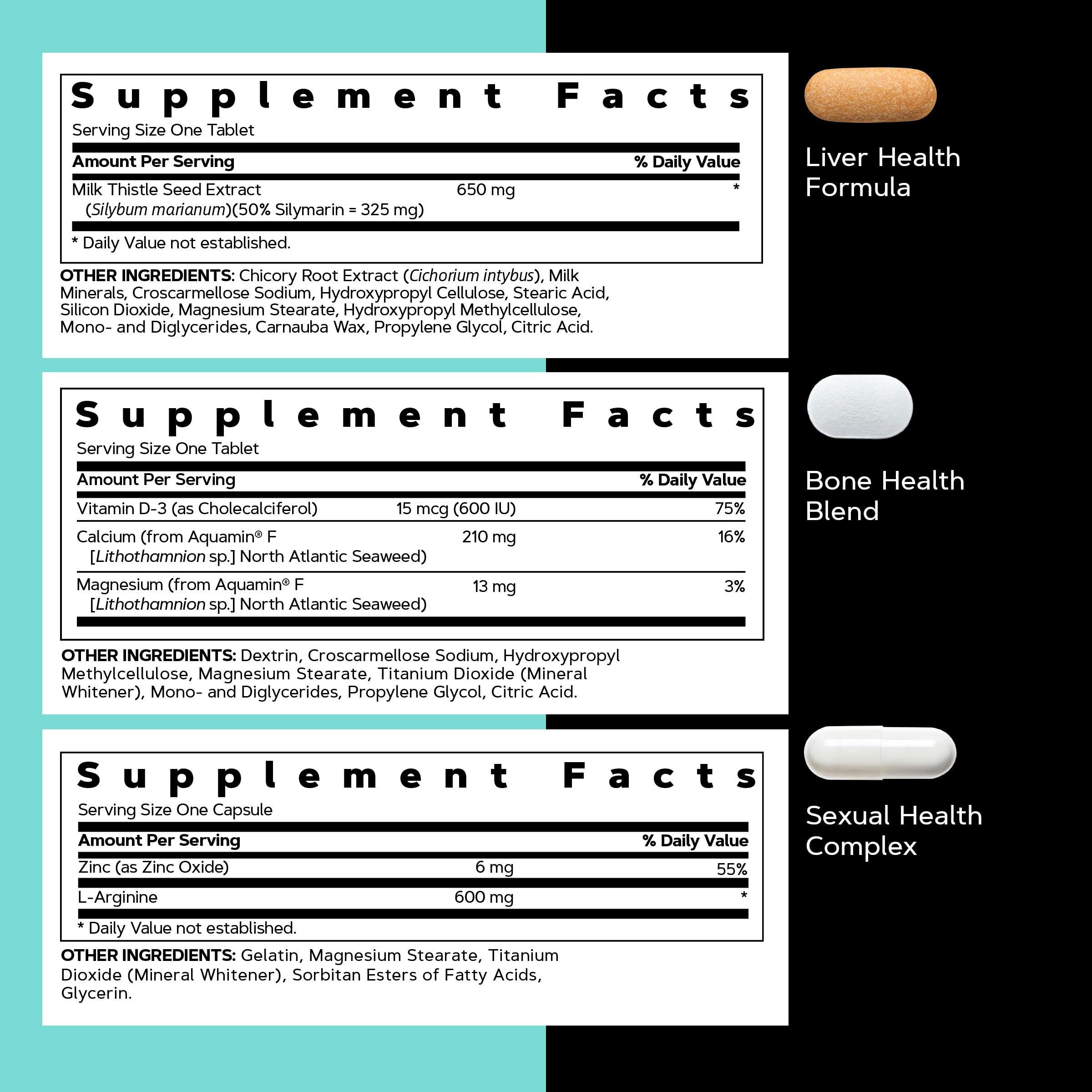 GNC Men's 30+ Vitapak Program | 5-in-1 Daily Multivitamins and Minerals | Supports Healthy Bones and Stress Relief | 30 Servings GNC Au supplements