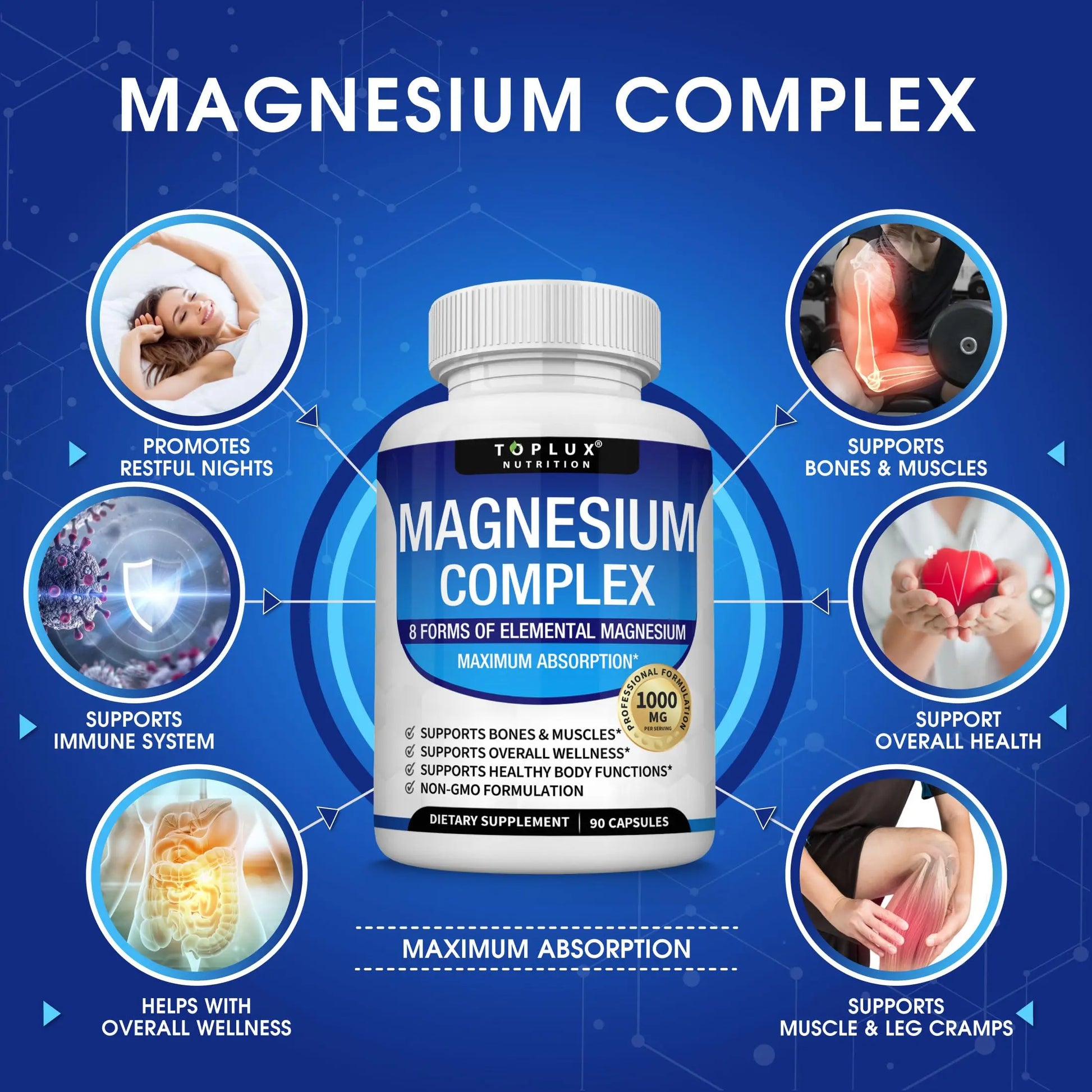 Magnesium Complex Supplement 8 Elemental 1000mg - Magnesium Glycinate, Citrate, Malate, Taurate, Chelated for Easy Absorption for Bones, Muscle, Recovery, Energy, Vegan Non-GMO 90 Capsules Toplux Au supplements
