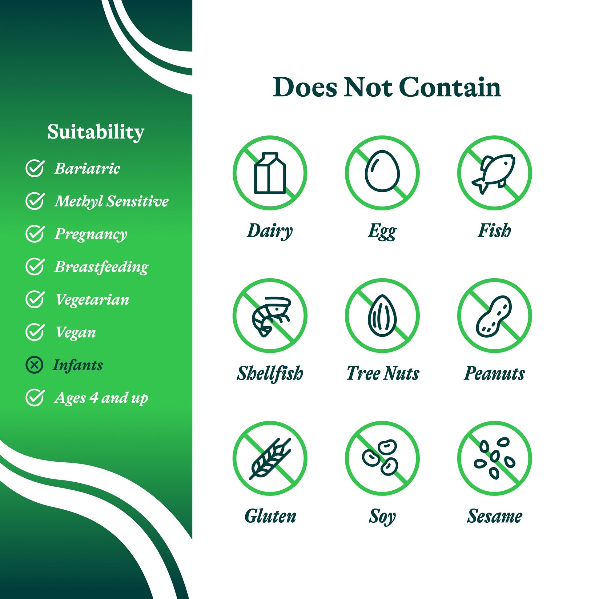 Seeking Health ProBiota HistaminX - Digestion Supplement for Gut Health Support - Support Histamine with Lactobacillus Plantarum & Lactobacillus Salivarius - Support Immune & Skin Health - 60 Capsules Seeking Health Au supplements