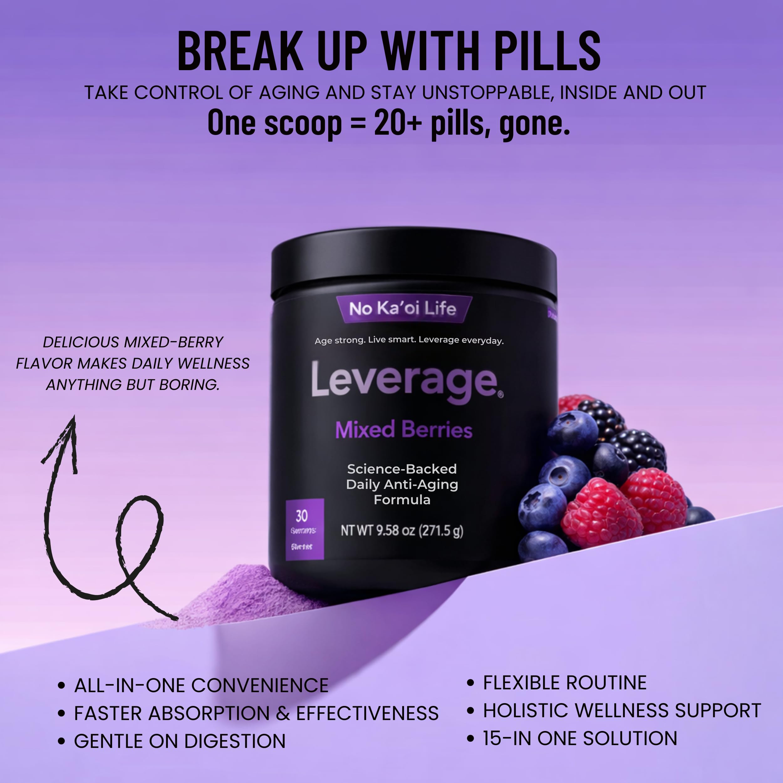 Leverage Mixed Berries Anti–Aging Supplement & Longevity Mix - Daily Wellness Multivitamin Powder with Hyaluronic Acid, L-Glycine & Magnesium for Skin, Energy, Cognitive Function & Joint–30 Servings Leverage Au supplements
