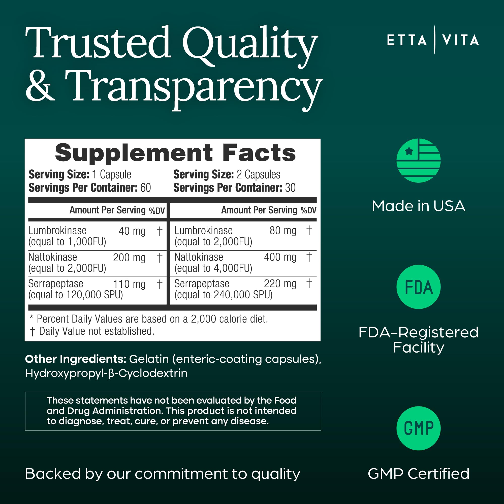 Potent Nattokinase 4000 FU Serrapeptase 240000 SPU Lumbrokinase 2000 FU Supplement - Proteolytic Enzymes Capsules for Energy Support, Digestion, Detox, Cognition & Gut Health for Men & Women Etta Vita Au supplements