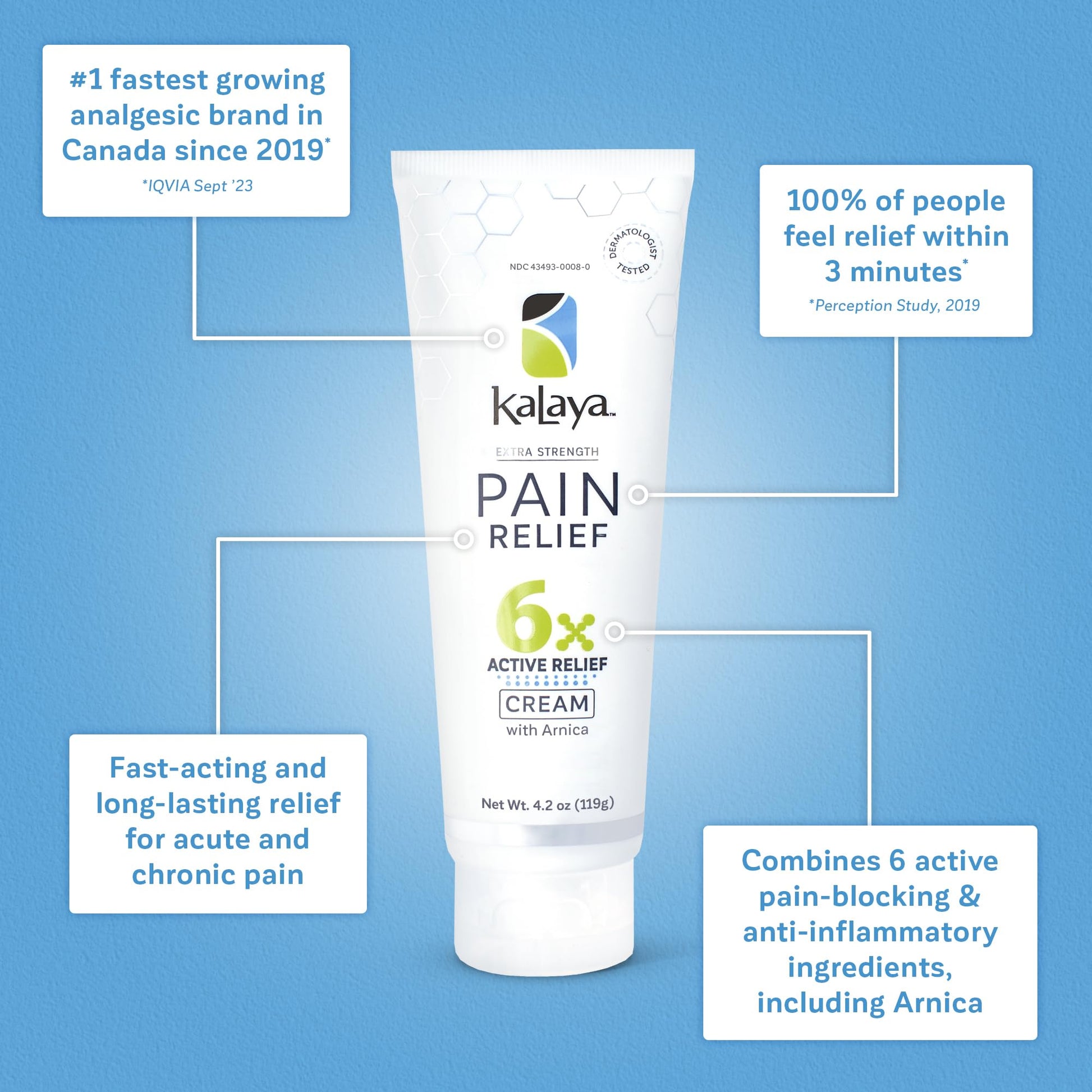 Kalaya Pain Relief Cream with Arnica for Muscles and Joints – 6 Natural Active Ingredients with Long Lasting and Fast Acting Relief in 3 Minutes - Dermatologist Tested to Soothe Tension - 4.2 oz Kalaya Naturals Au supplements