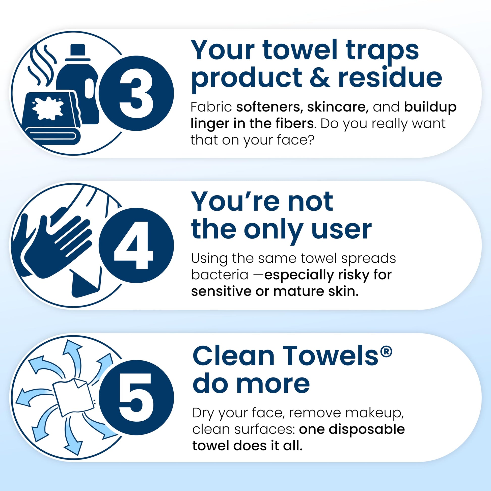 Clean Skin Club Clean Towels XL®, 100% USDA Biobased Face Towel, Disposable Face Towelette, Eczema Association Accepted, Makeup Remover Dry Wipes, Ultra Soft, 1 Pack, 50 Ct CLEAN SKIN CLUB Au supplements