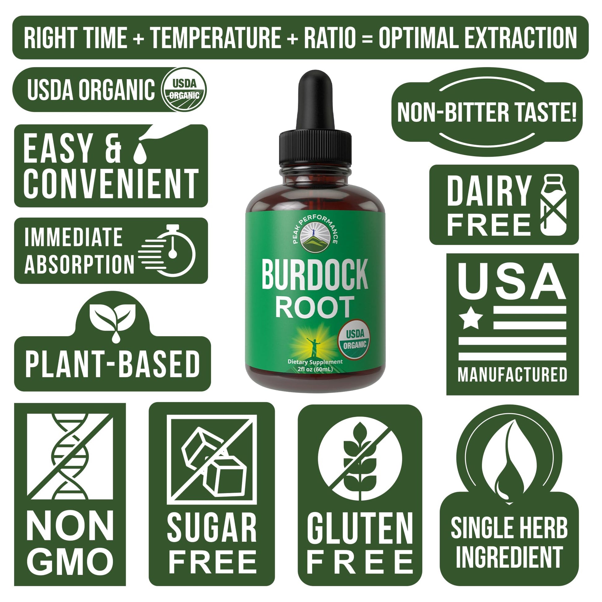 Peak Performance USDA Organic Burdock Root Liquid Drops Supplement. Vegan Extract Tincture for Women and Men. Organic Burdock Root Oil Herb. Zero Sugar, Gluten Free Supplements Peak Performance Au supplements