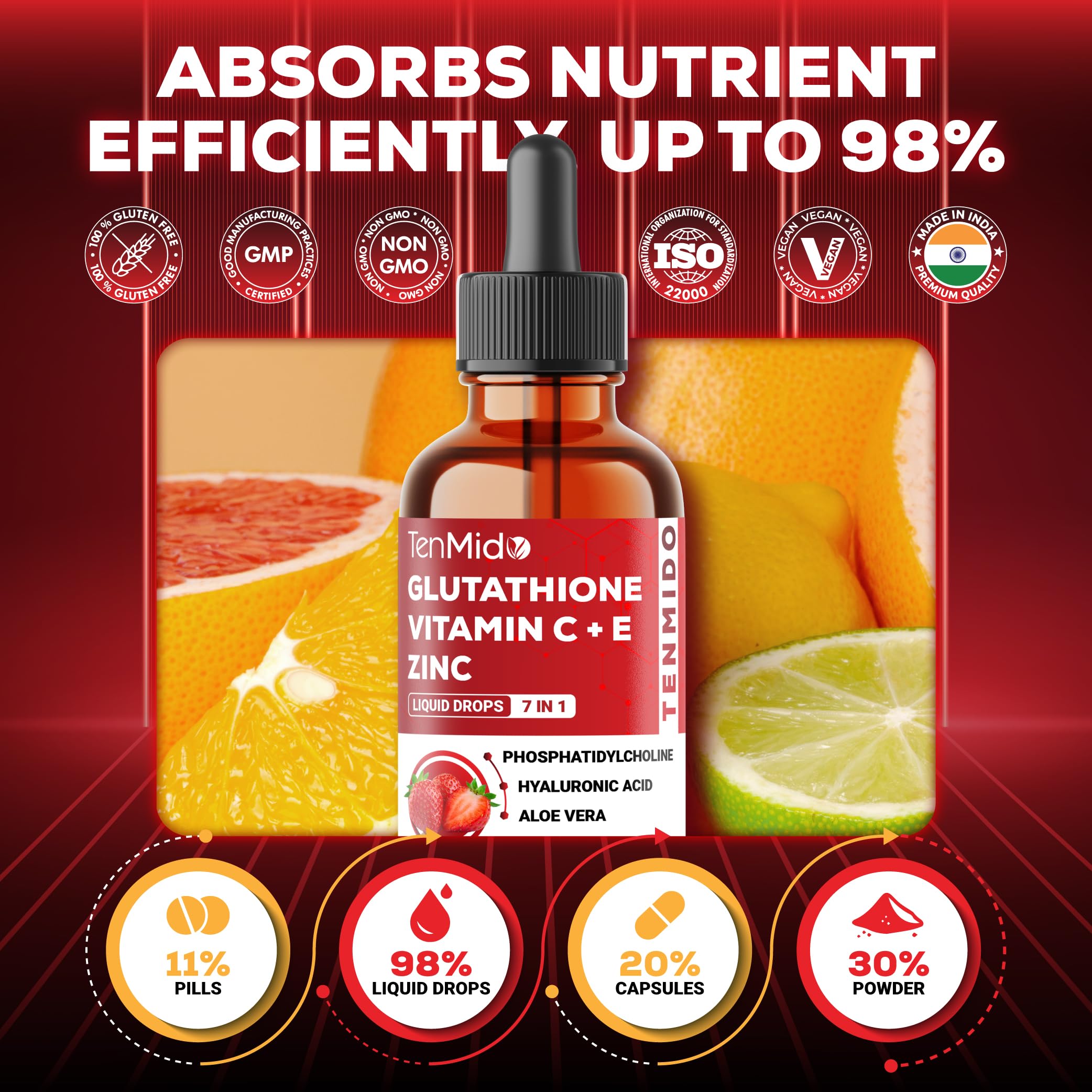 Tenmido Liposomal Glutathione Supplement - 7in1 Liquid Drops with Zinc, Vitamin C, Vitamin E, Phosphatidylcholine, Hyaluronic Acid, and Aloe Vera - Vegan, Non-GMO - 30ml 1 Fl Oz Tenmido Au supplements
