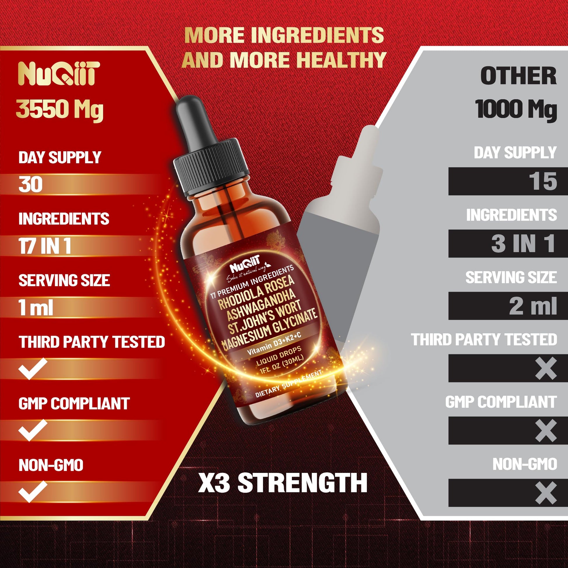 NUQIIT 17in1 Rhodiola Rosea Liquid Drops Tincture w/Ashwagandha Magnesium, L-Theanine. Ultra Rhodiola Cortisol Supplement, Rhodiola Root for Mood, Energy - 1 FL Oz - 60 Day Supply NUQIIT Au supplements