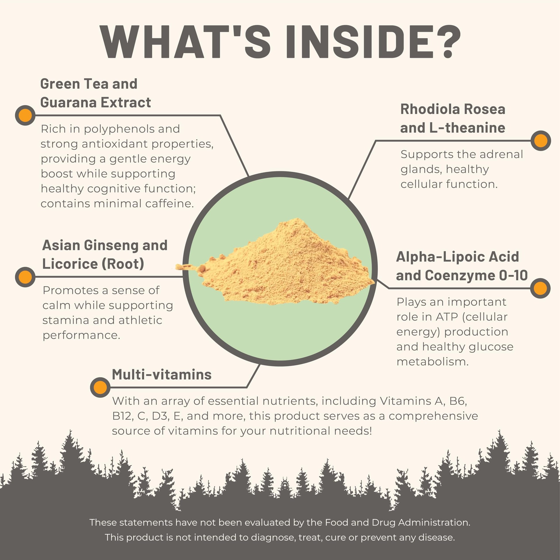 Mountain Peak Nutritionals Energy Formula - All in One Multi-Mineral Powder - Complete Nutrition, Vitamin, Mineral, and Electrolyte Supplement for Men & Women - Orange Flavor (255g, 30 Servings) Mountain Peak Nutritionals Au supplements