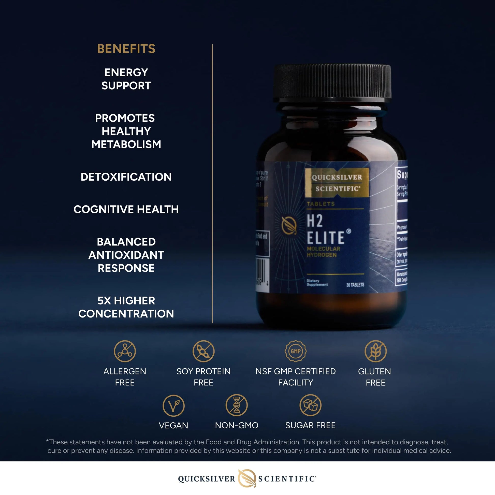 Quicksilver Scientific H2 Elite - Molecular Hydrogen for Energy + Metabolism Support, Water Tablets Perfect for Open Containers - Magnesium Malate Drink Additive (30 Molecular Hydrogen Tablets) Quicksilver Scientific Au supplements