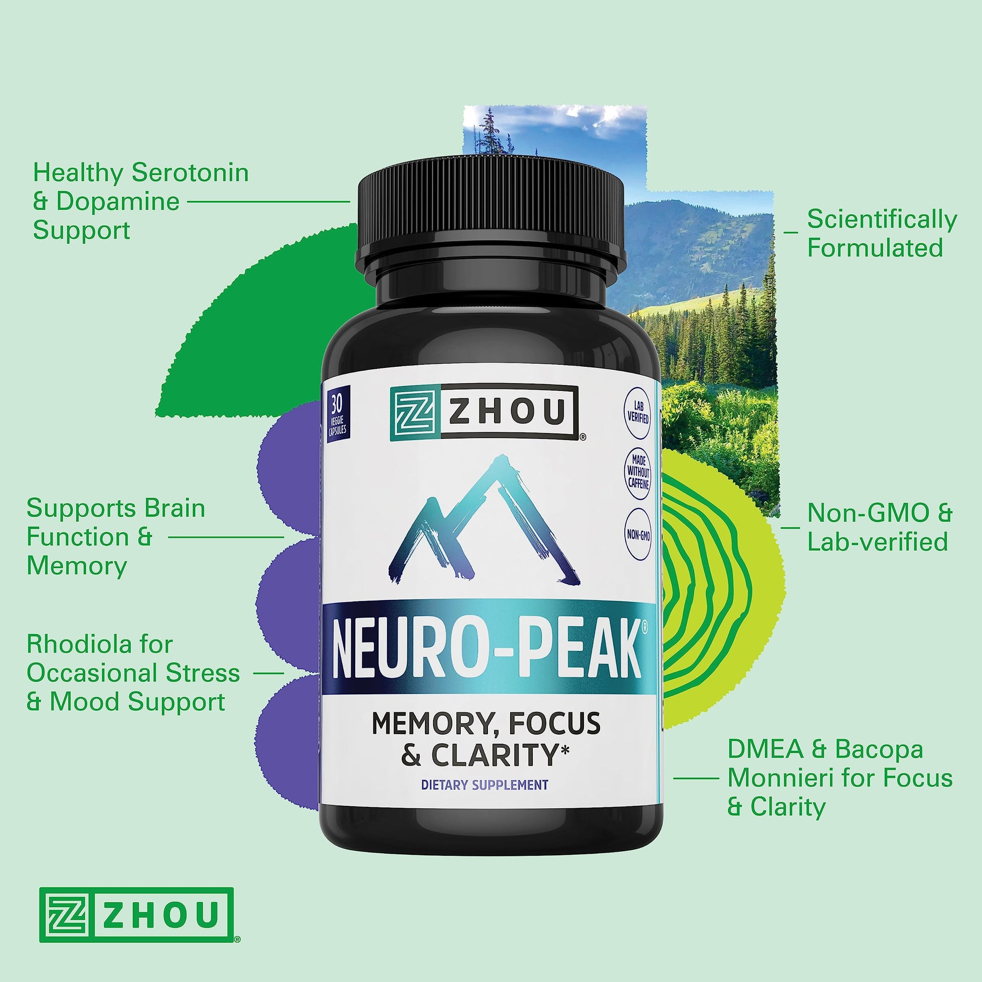 Zhou Neuro-Peak - Brain Supplements for Memory and Focus, Nootropic for Men & Women, Brain Support Pill for Adults, Brain Vitamins - 30 Veggie Capsules (Pack of 1) ZHOU Au supplements