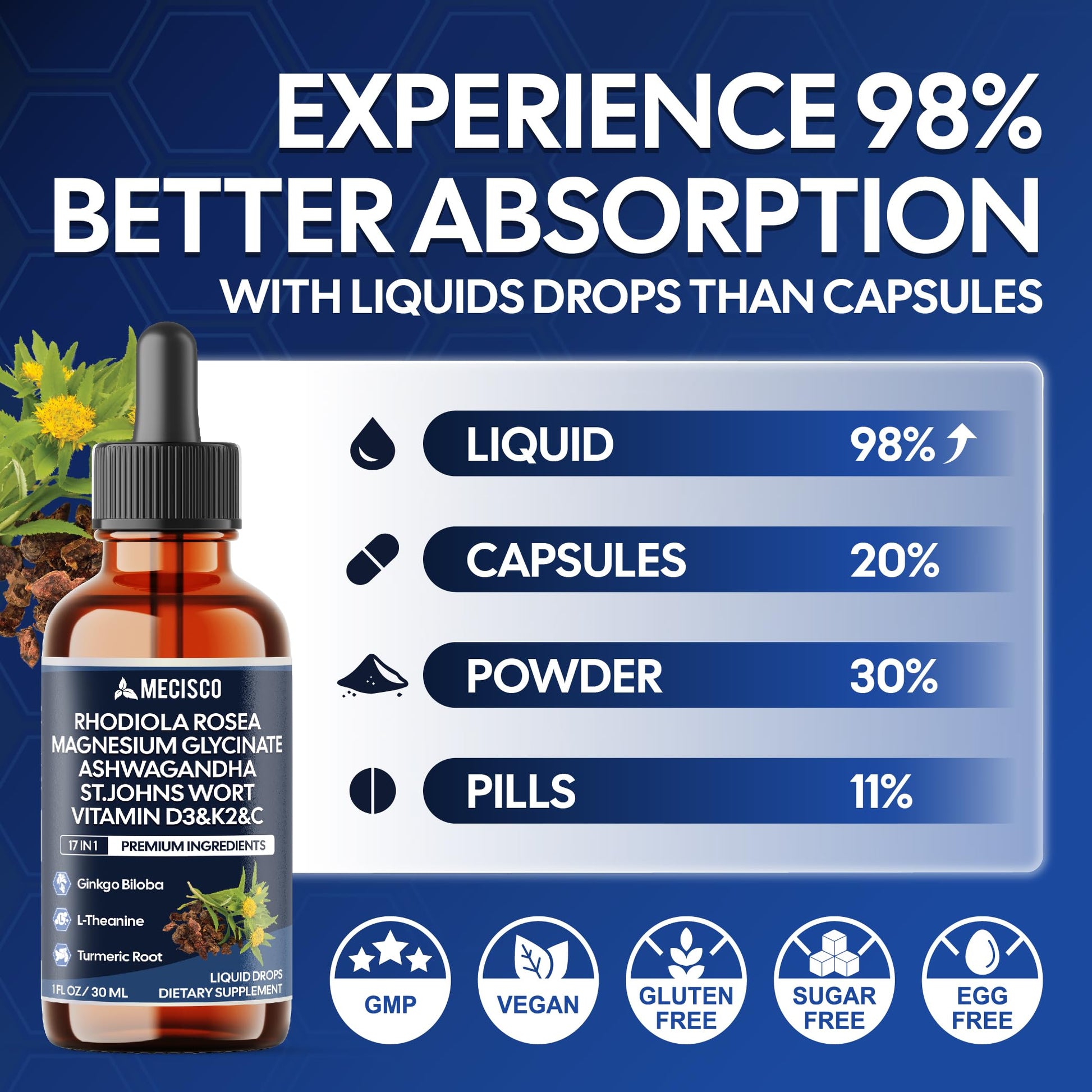 17in1 Rhodiola Rosea Liquid Drops with blend Ashwagandha Magnesium, L-Theanine. Ultra Strength Rhodiola Cortisol Supplement, Rhodiola Root for Support Relaxation, Mood, Energy - 1 FL Oz - 60 Day Mecisco Au supplements