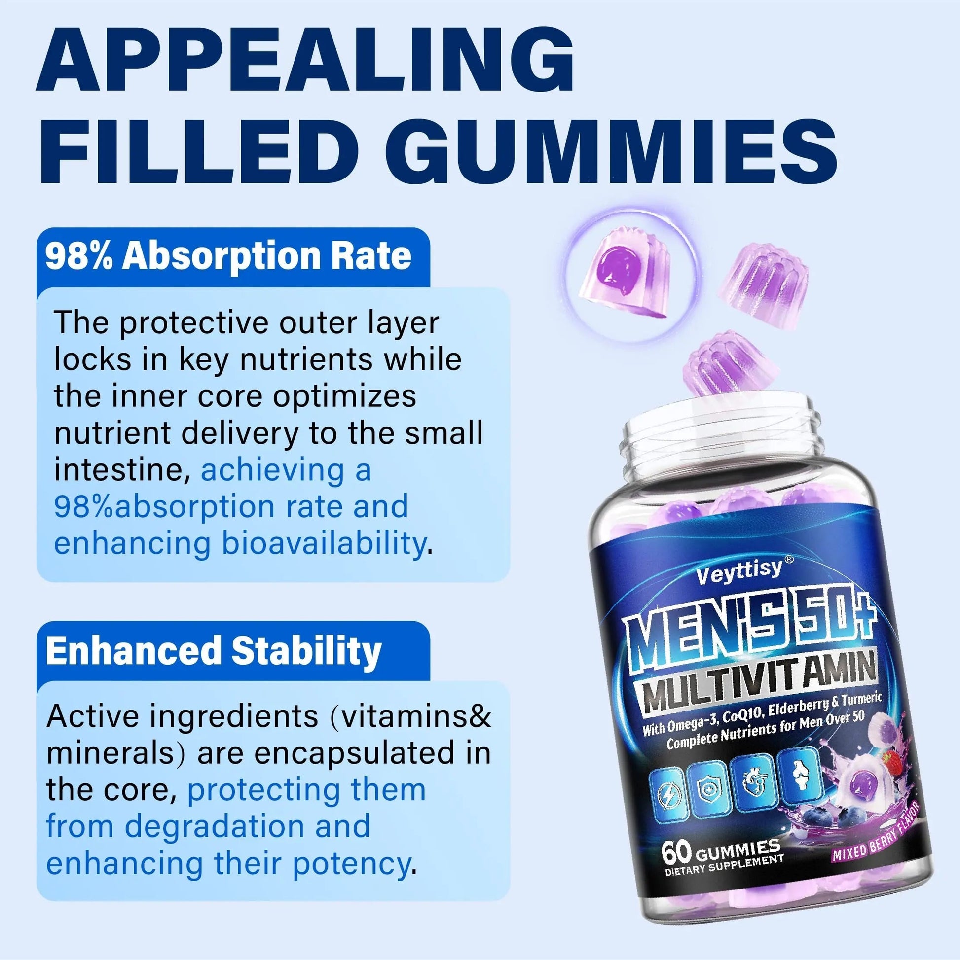 Sugar Free Multivitamin Gummies for Men 50 Plus - Methylated Multivitamin with Omega-3, CoQ10, Elderberry & Turmeric Veyttisy Au supplements