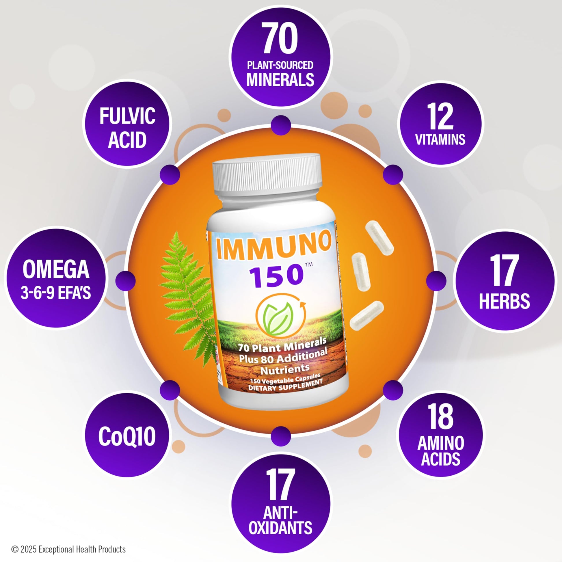 Immuno 150, Immune Support Supplement, Packed with 70 Plant Minerals, 13 Essential Vitamins and 68 Additional Nutrients-150 Vegetable Capsules- Immune Boost for All Age Groups Immuno 150 Au supplements
