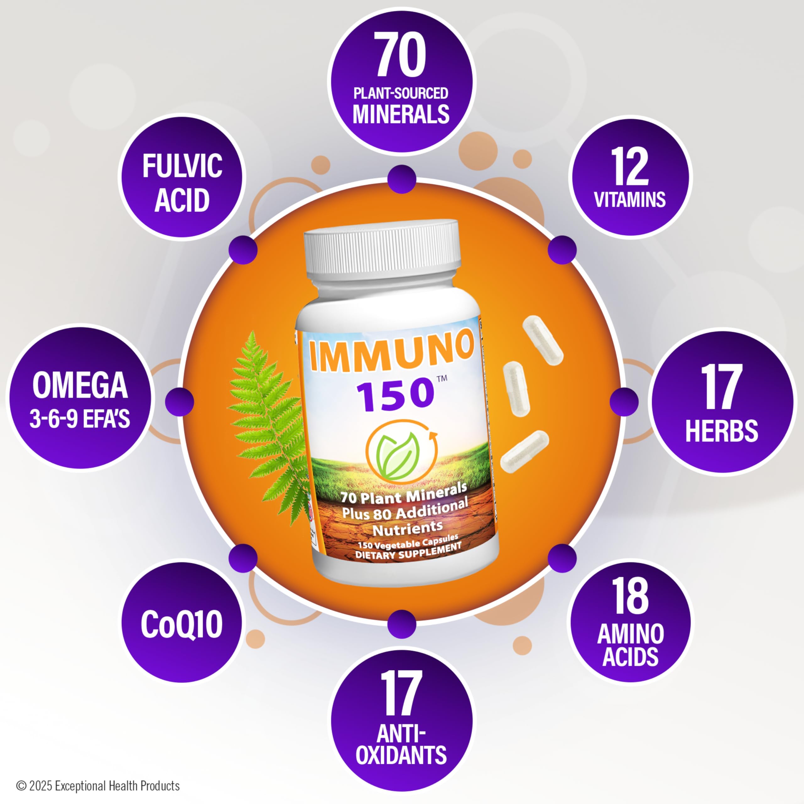 Immuno 150, Immune Support Supplement, Packed with 70 Plant Minerals, 13 Essential Vitamins and 68 Additional Nutrients-150 Vegetable Capsules- Immune Boost for All Age Groups Immuno 150 Au supplements