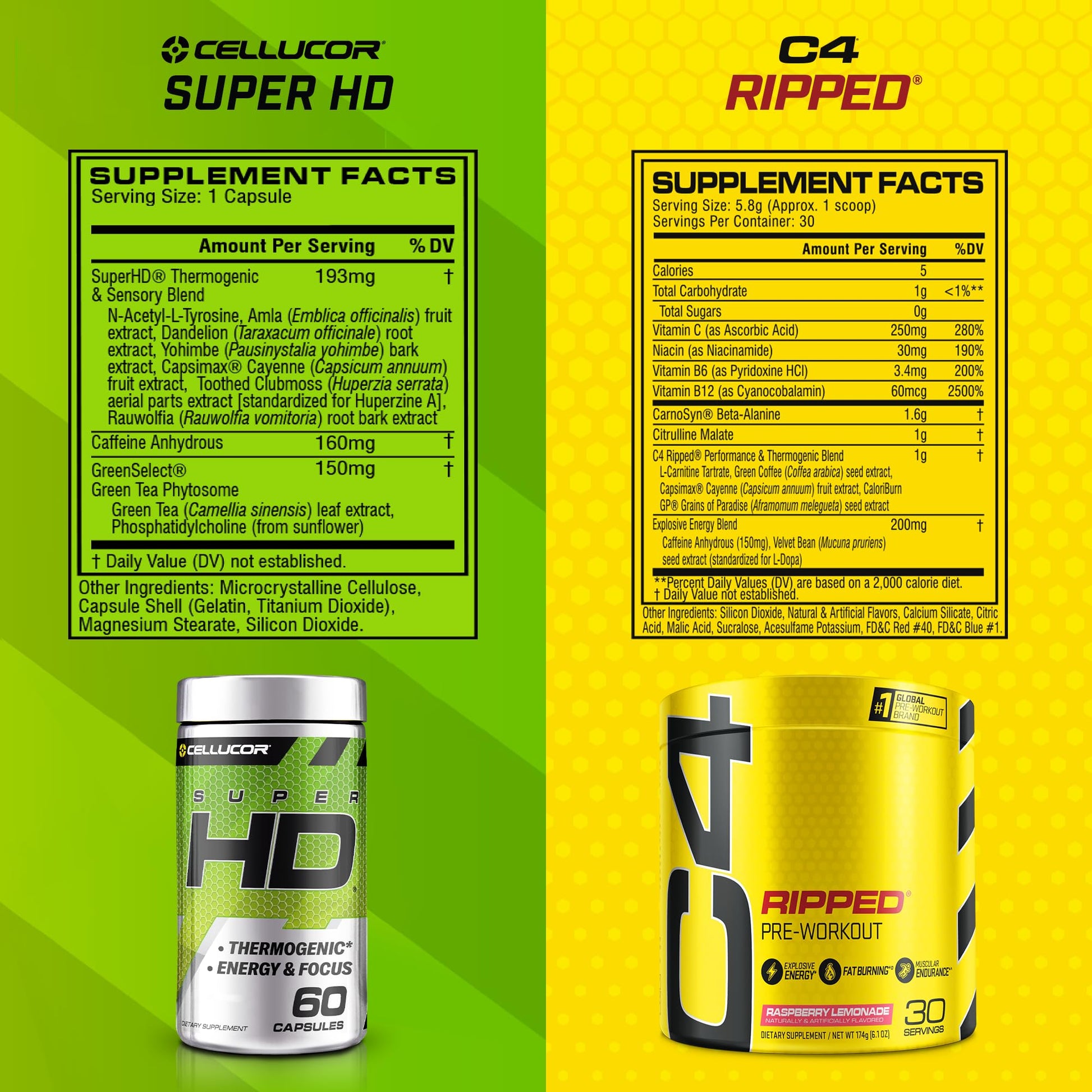 C4 Ripped & SuperHD, The Thermogenic Bundle, C4 Ripped Pre Workout Powder Cellucor Au supplements